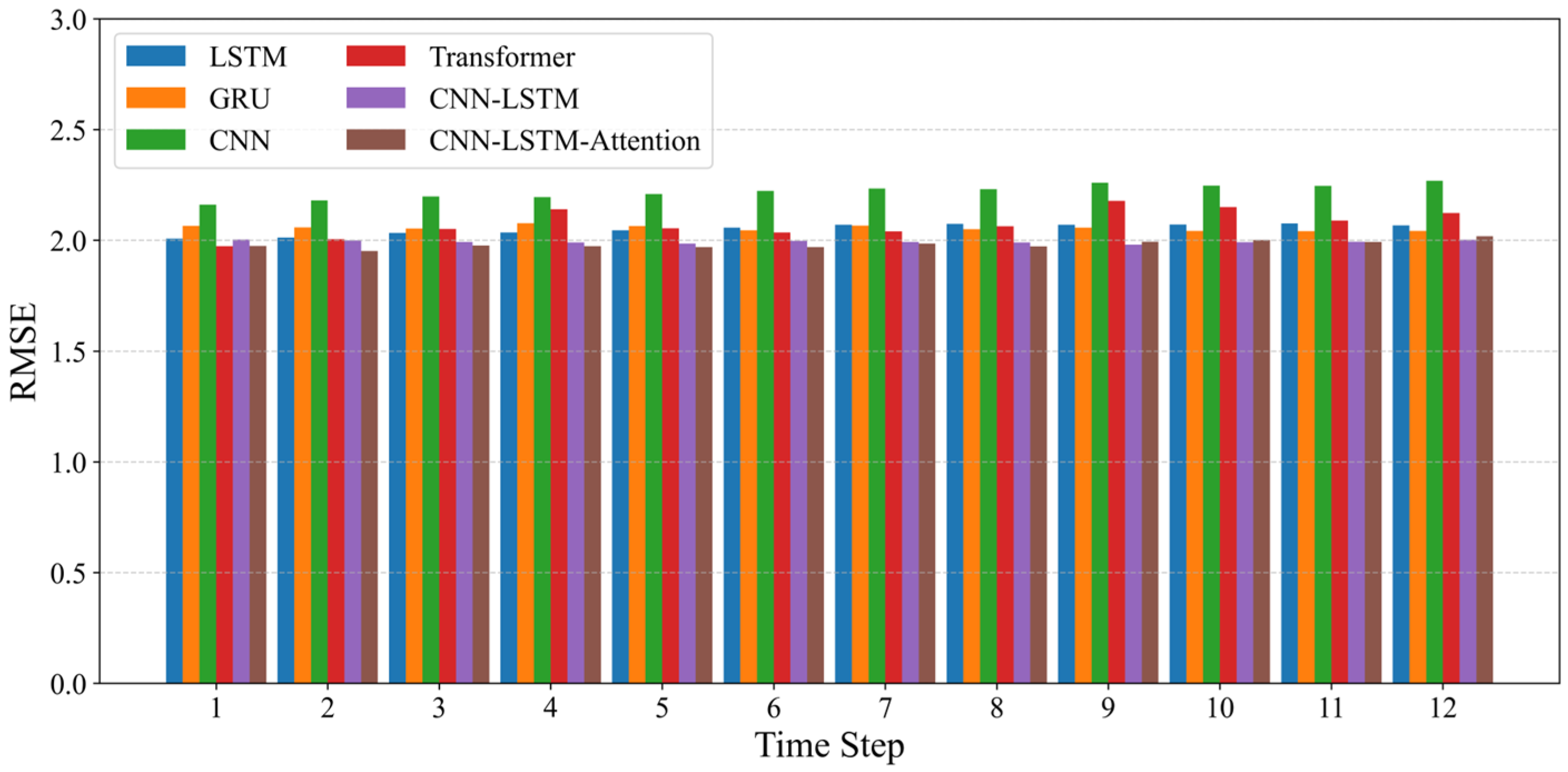 Electronics 14 03530 g003 Electronics 14 03530 g003
