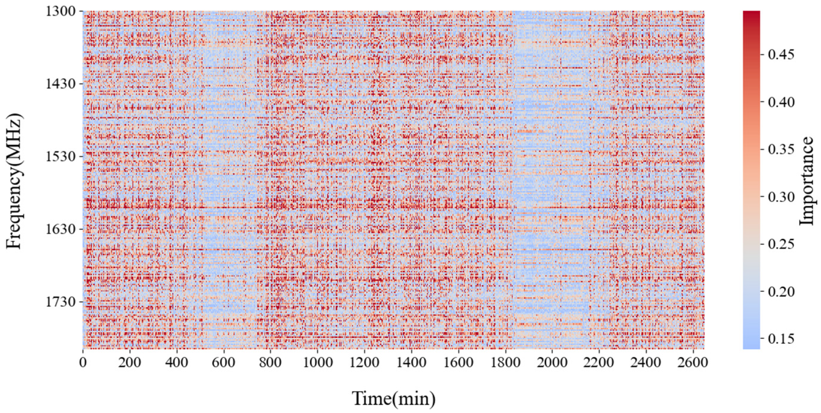 Electronics 14 03530 g008 Electronics 14 03530 g008