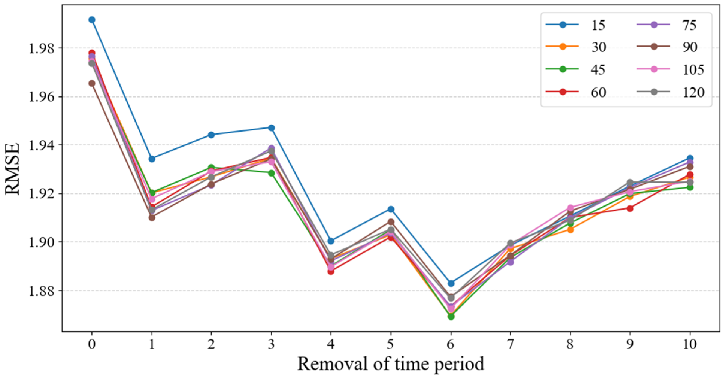 Electronics 14 03530 g009 Electronics 14 03530 g009