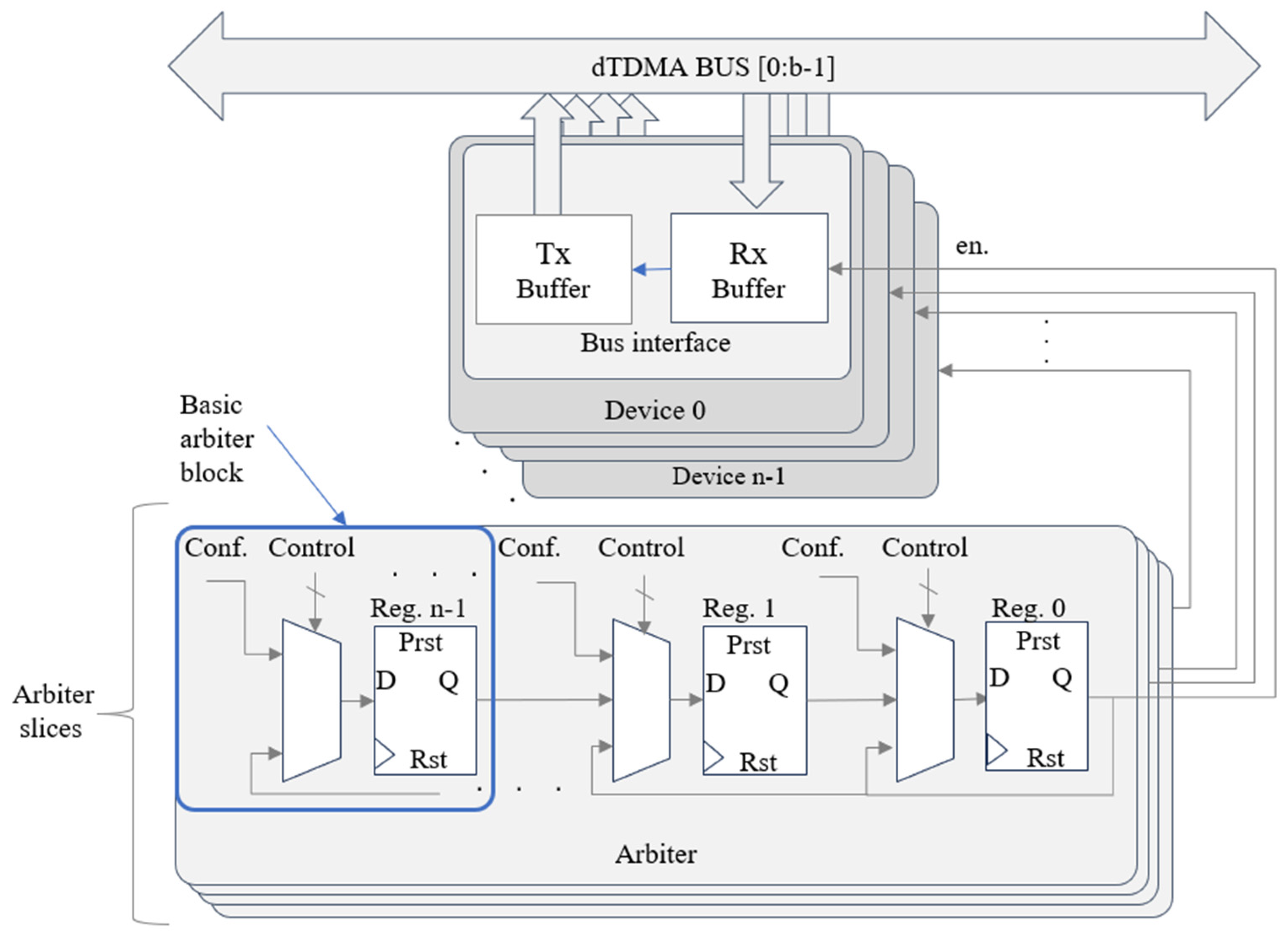 Electronics 14 03531 g001
