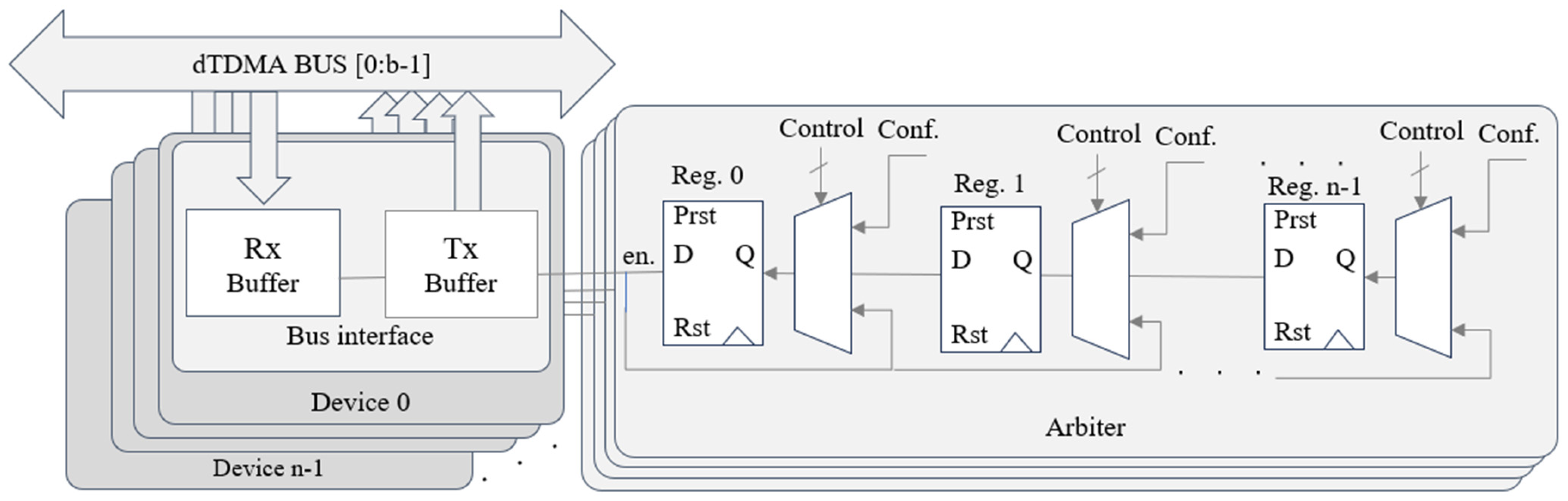 Electronics 14 03531 g002