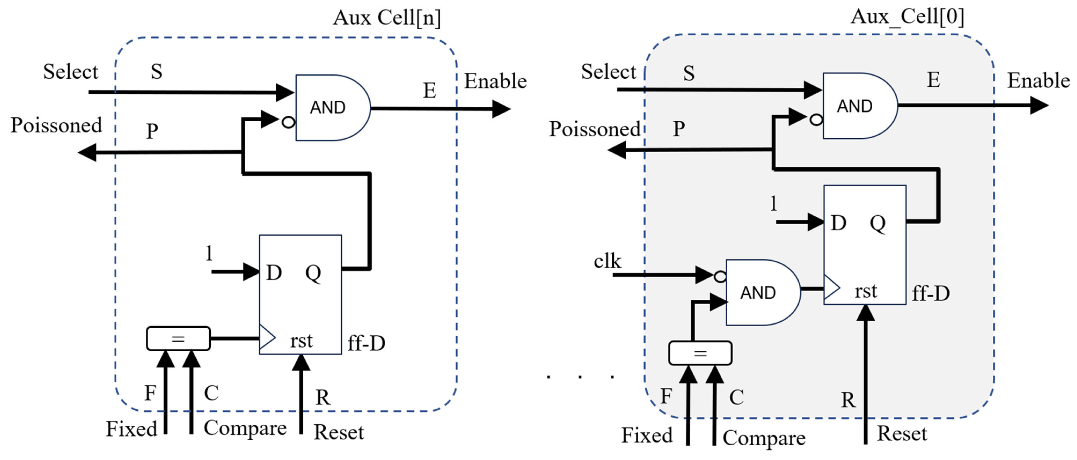 Electronics 14 03531 g005