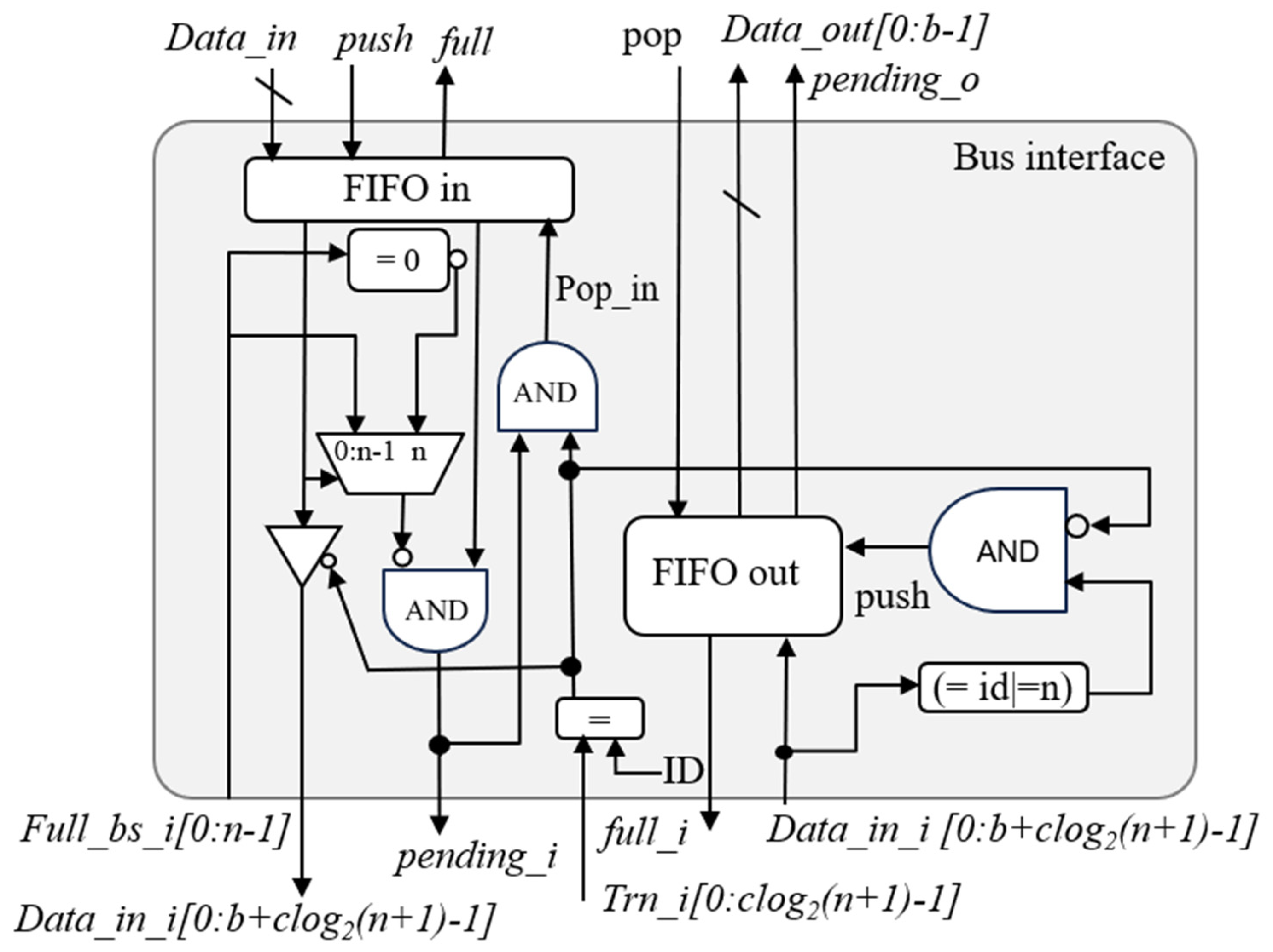 Electronics 14 03531 g006