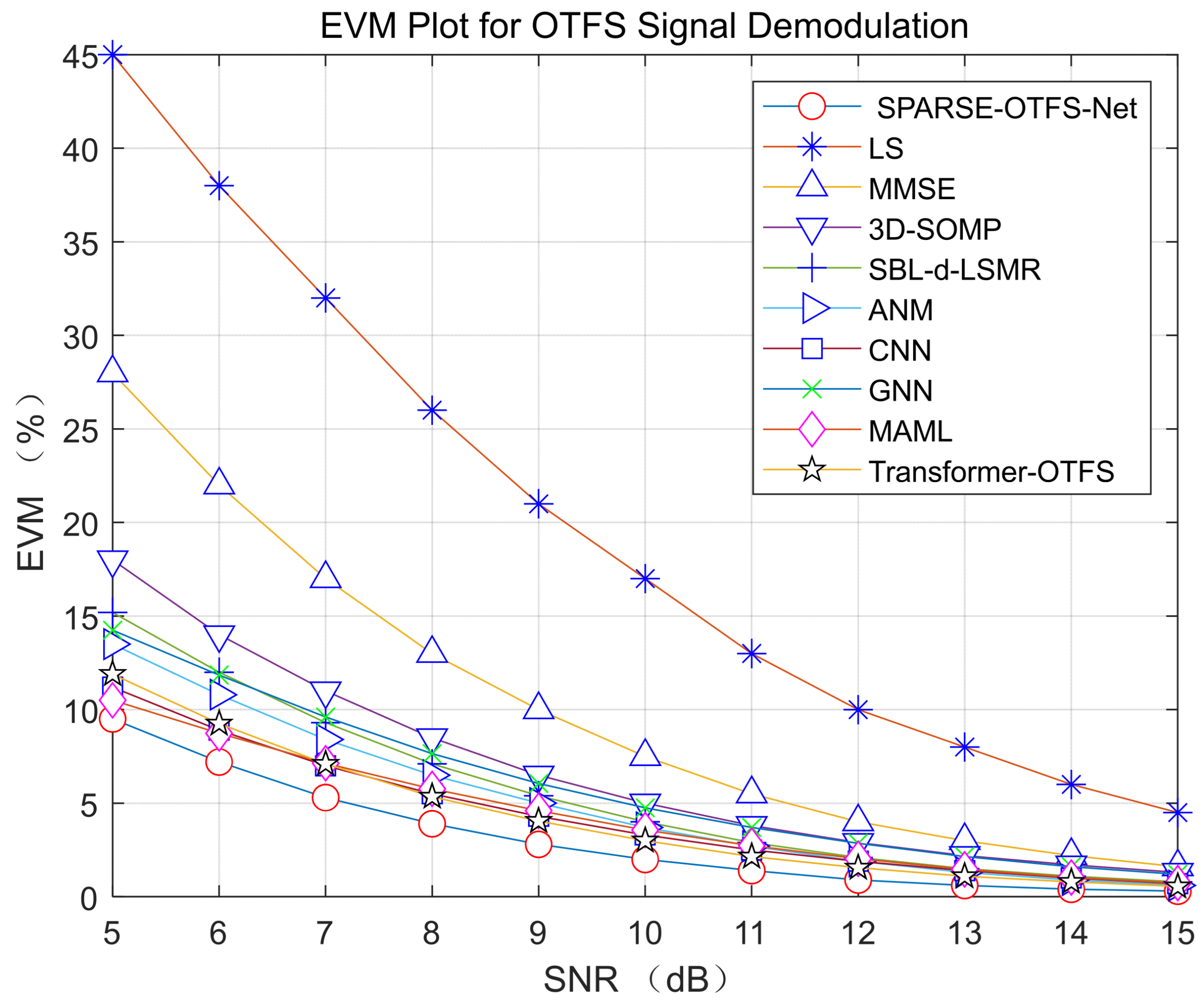 Electronics 14 03532 g003 Electronics 14 03532 g003