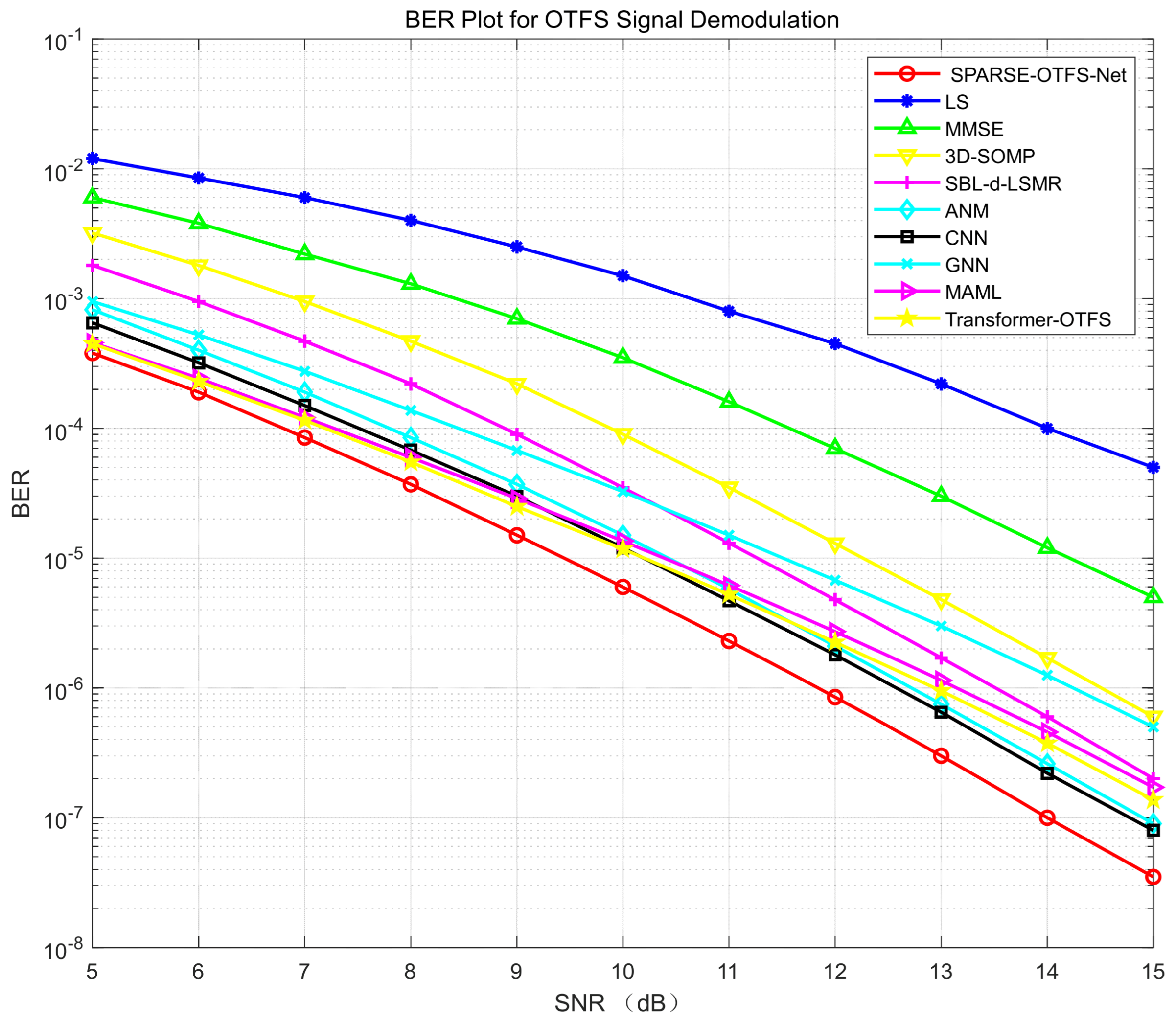 Electronics 14 03532 g004 Electronics 14 03532 g004