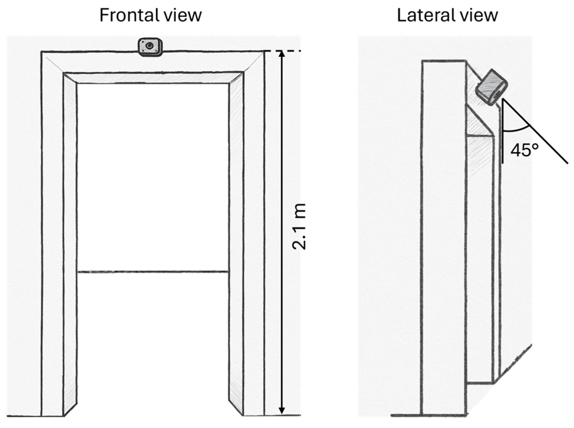 Electronics 14 03533 g003
