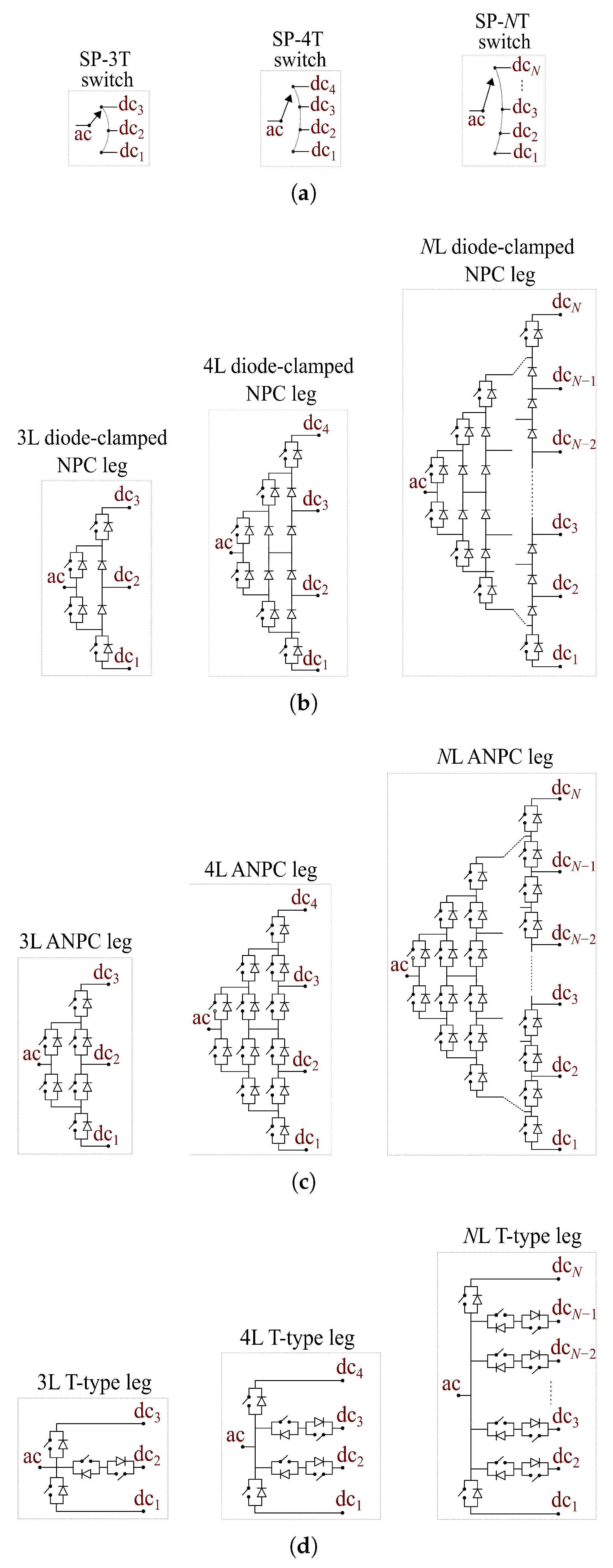 Electronics 14 03534 g003