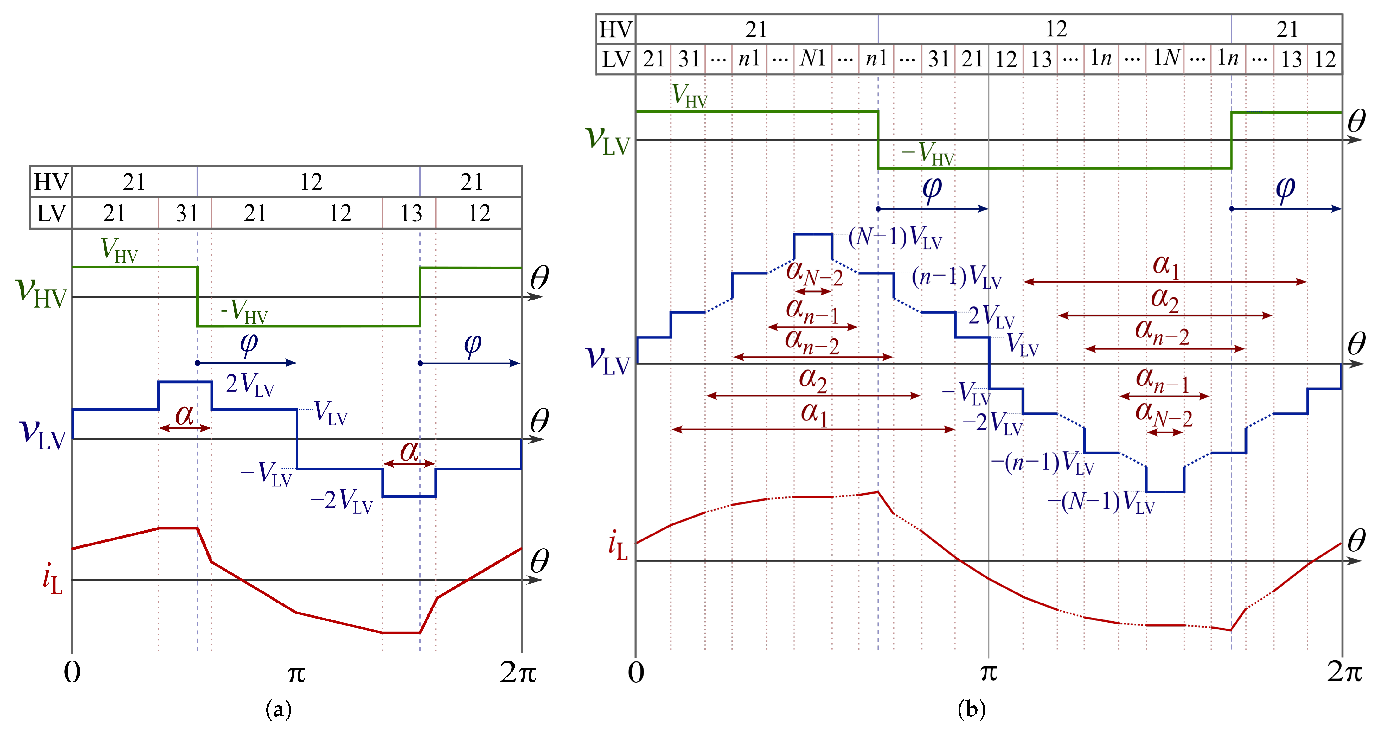 Electronics 14 03534 g005
