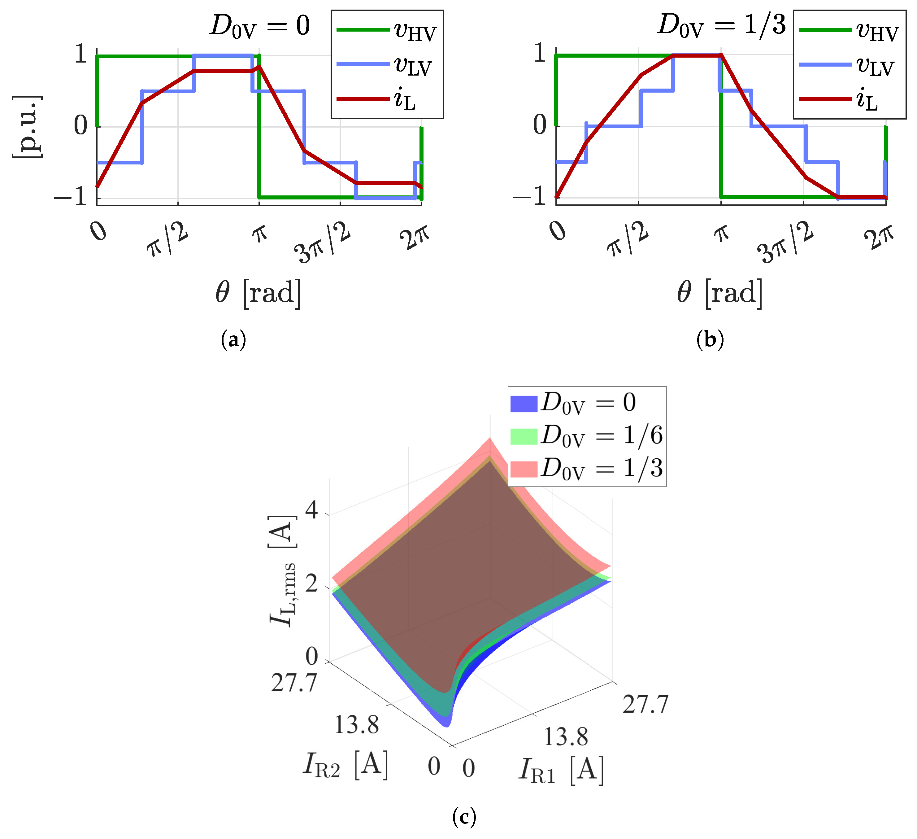 Electronics 14 03534 g007