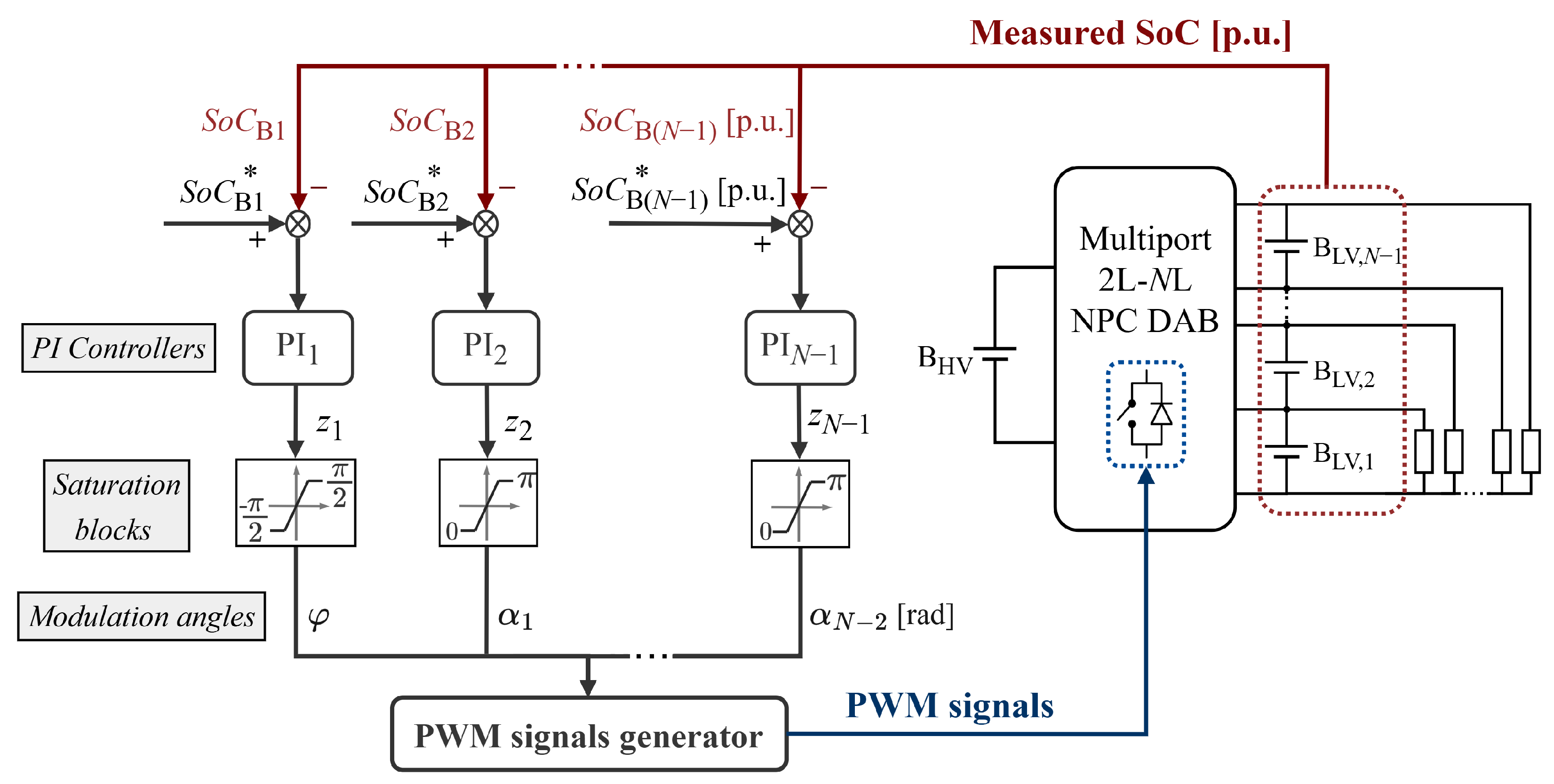Electronics 14 03534 g009