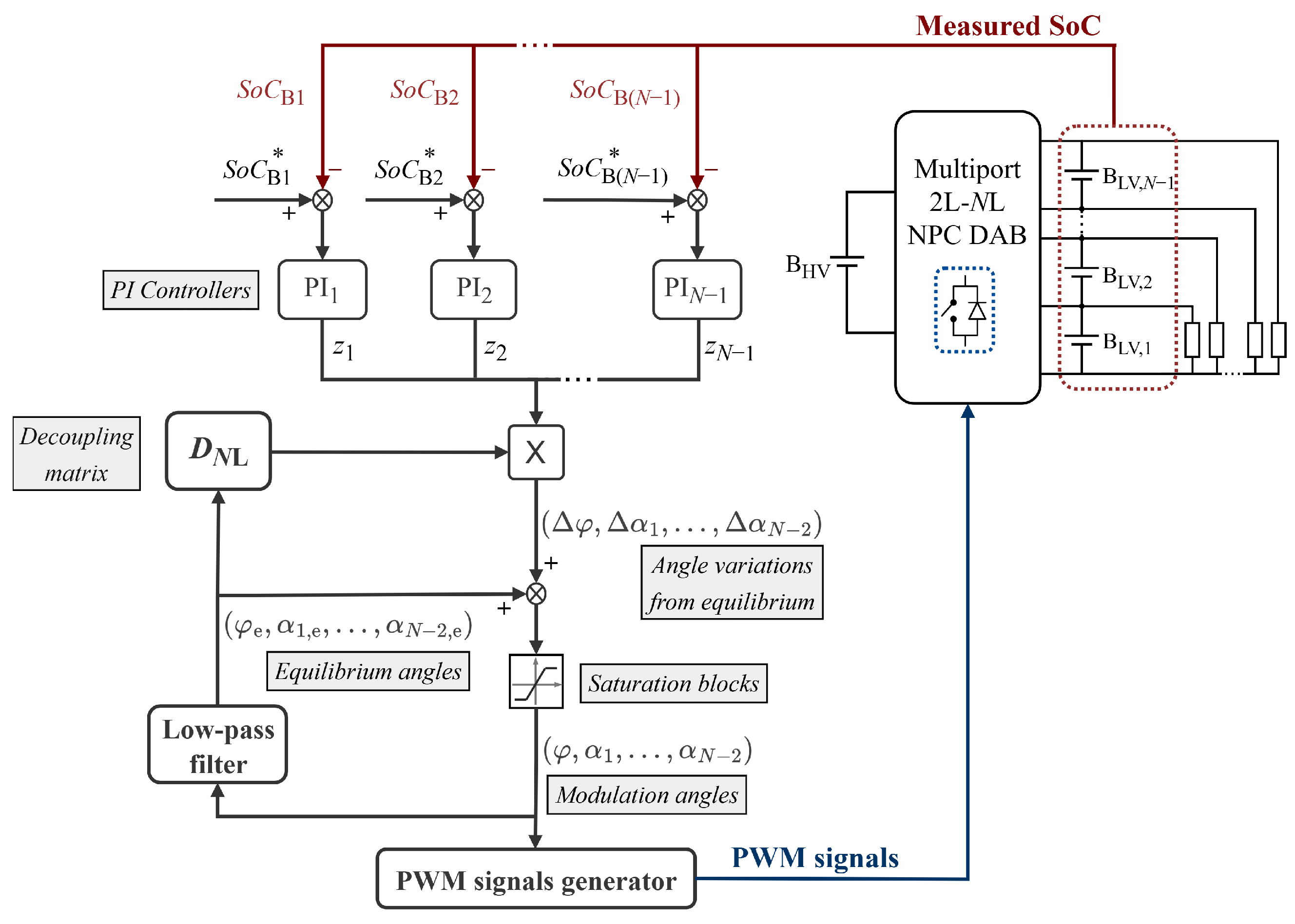 Electronics 14 03534 g010