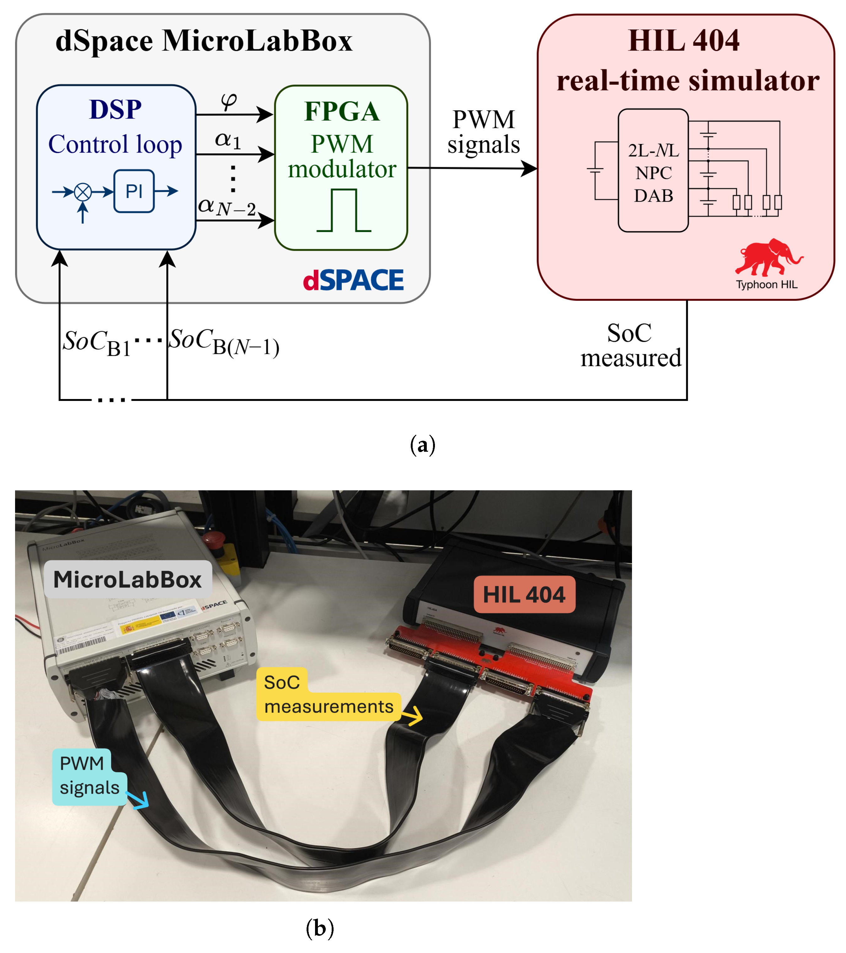 Electronics 14 03534 g011