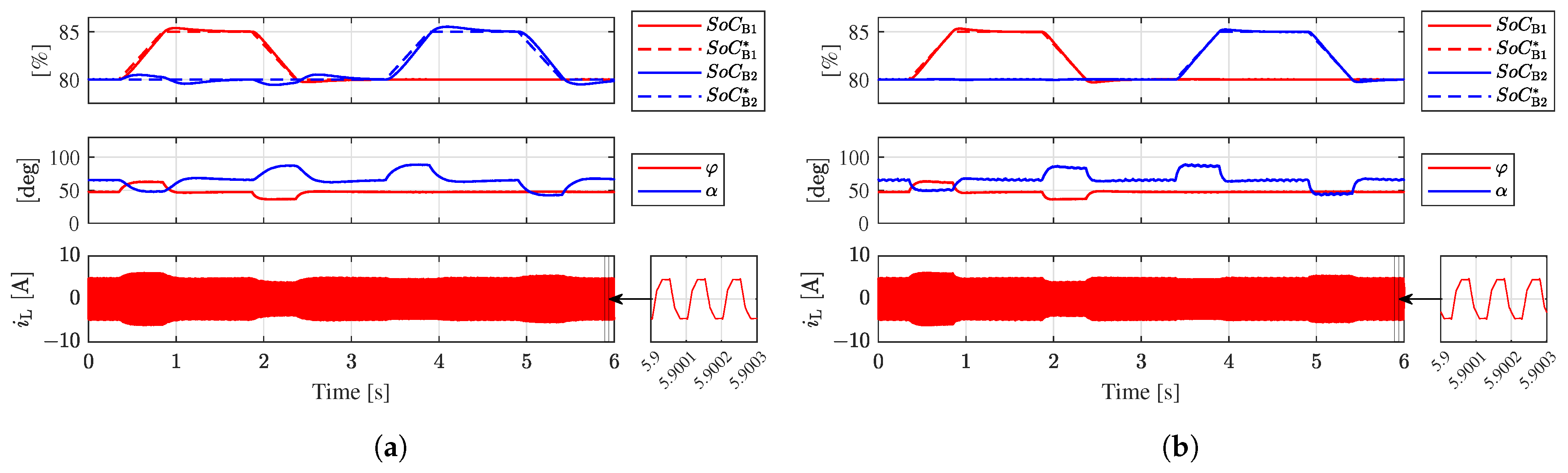 Electronics 14 03534 g012
