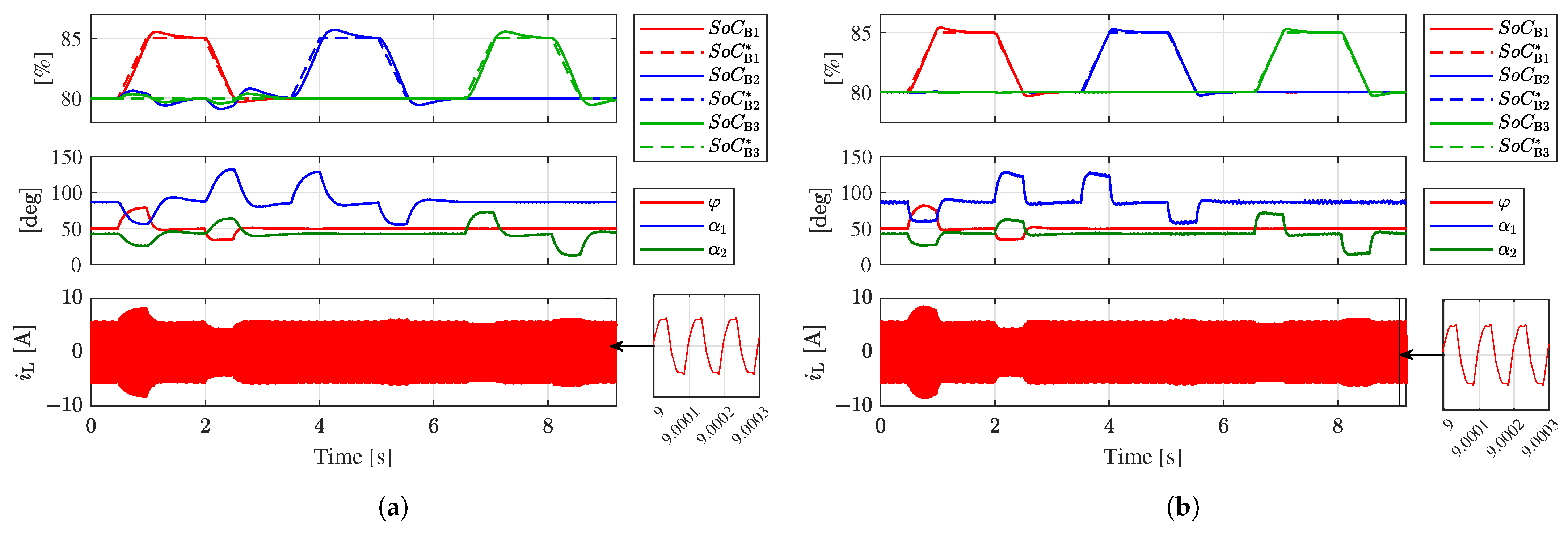 Electronics 14 03534 g014