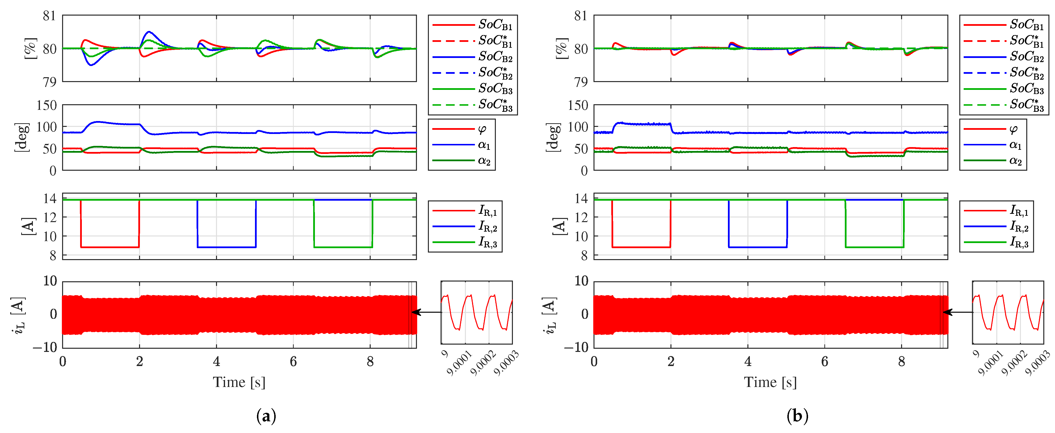 Electronics 14 03534 g015