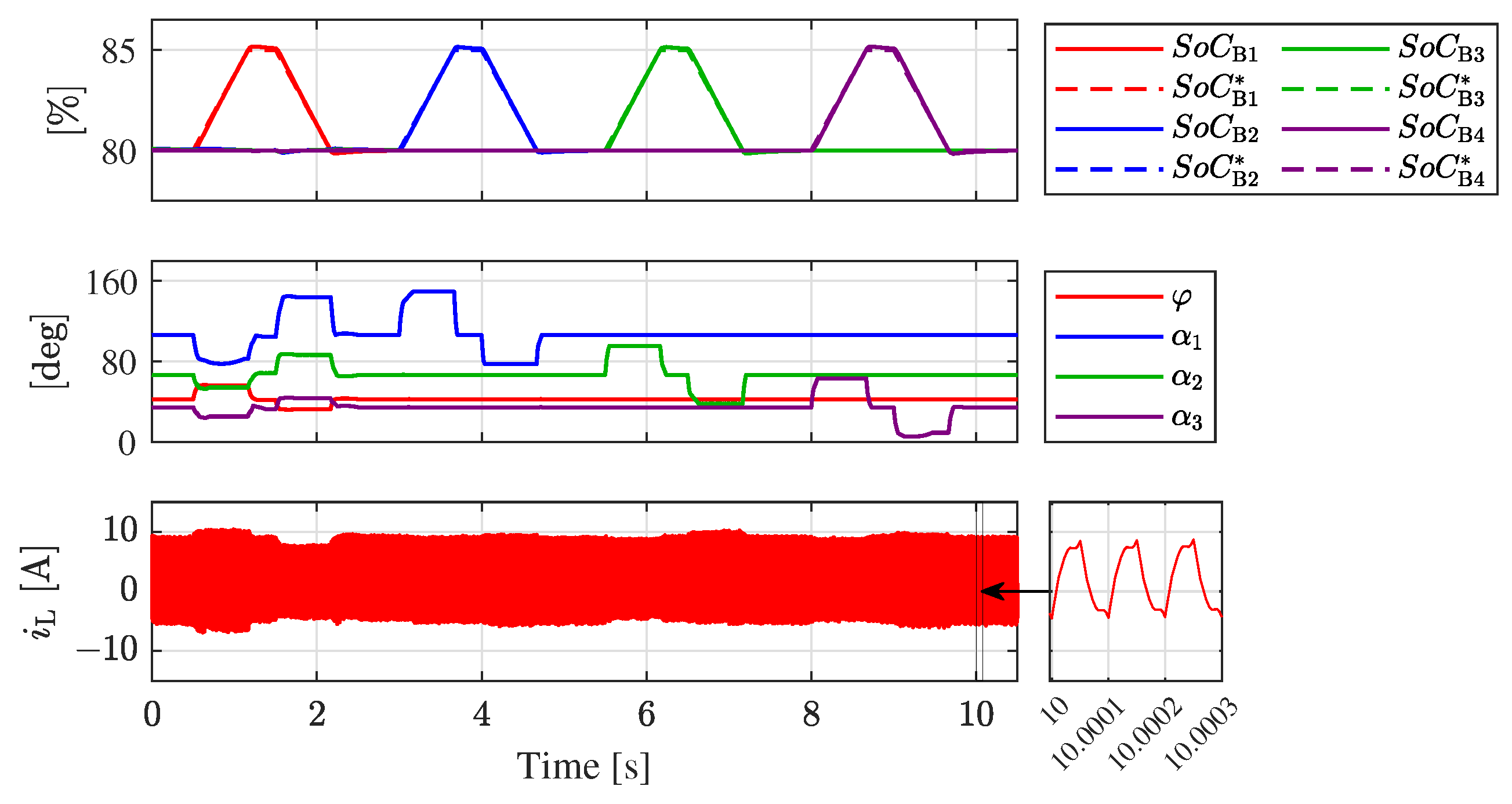 Electronics 14 03534 g016