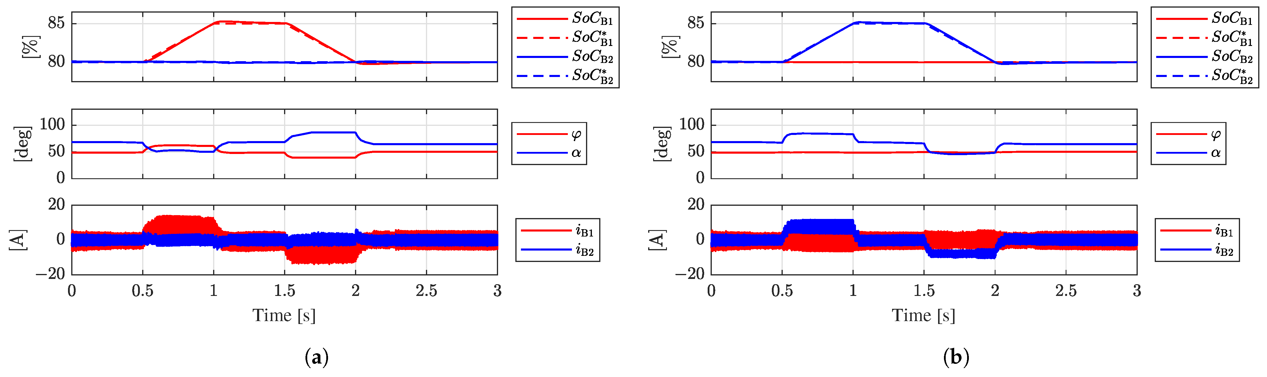 Electronics 14 03534 g019