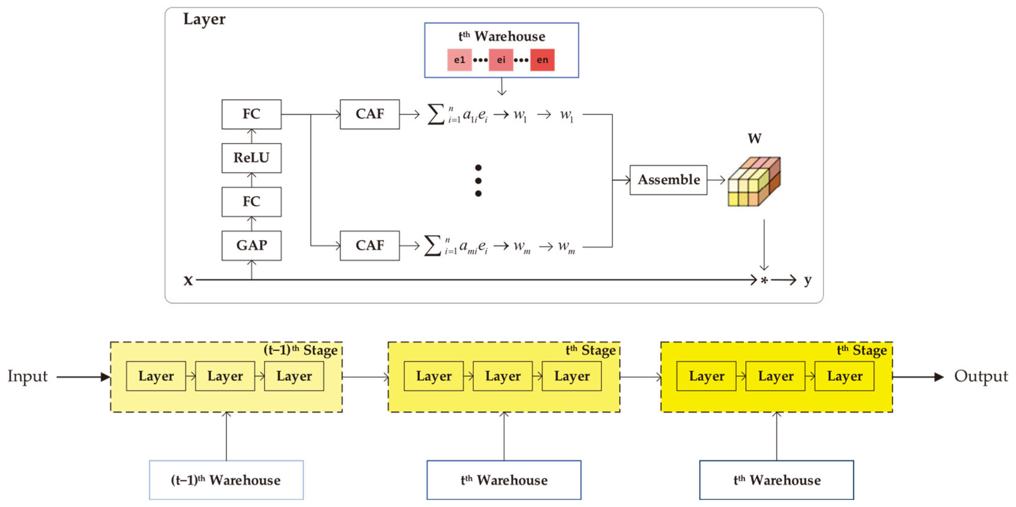 Electronics 14 03536 g003