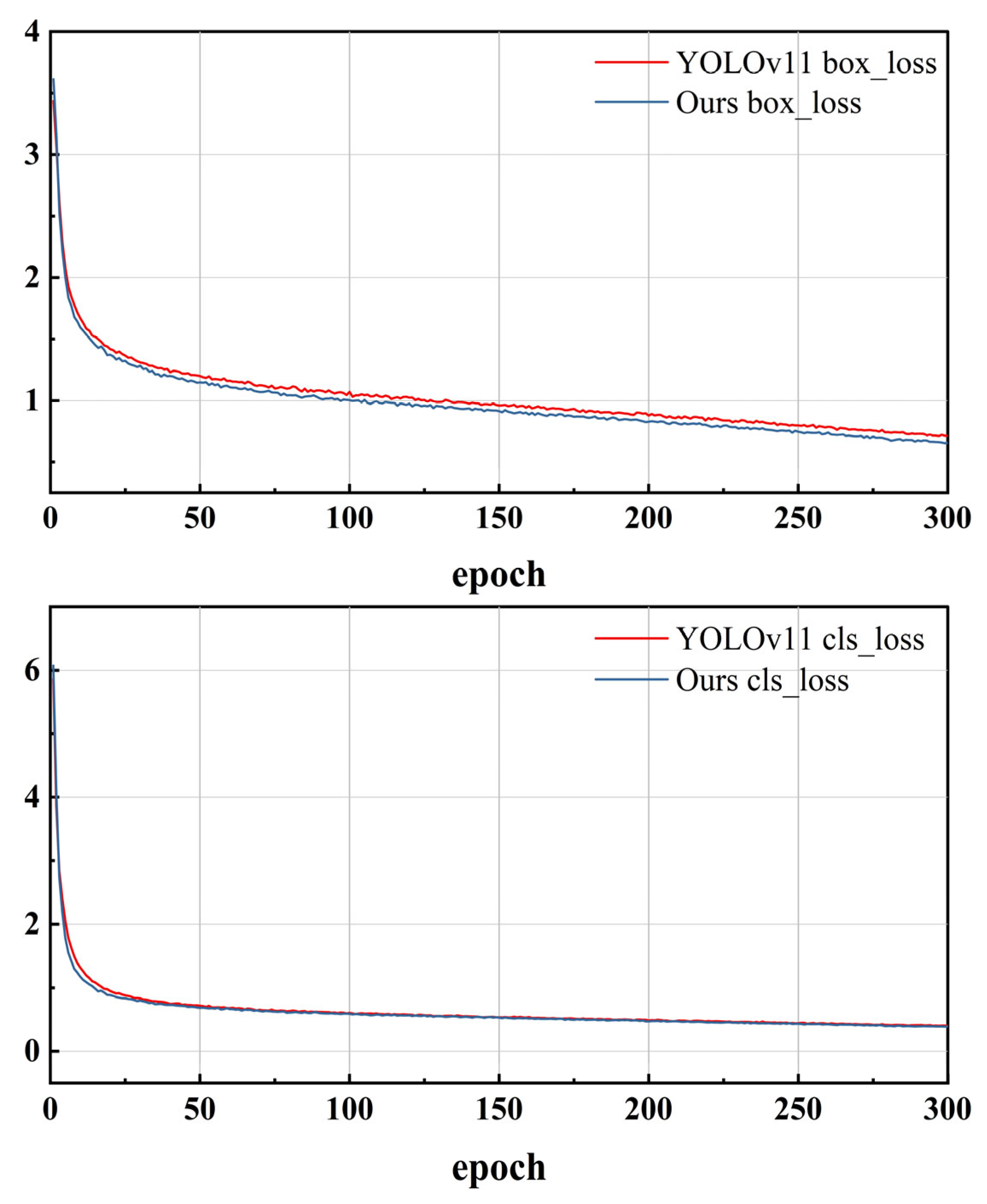 Electronics 14 03536 g008a