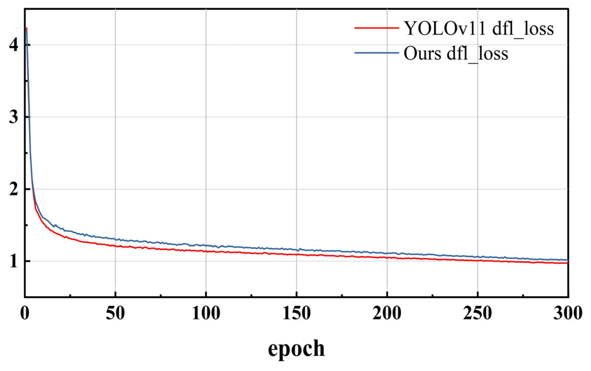 Electronics 14 03536 g008b
