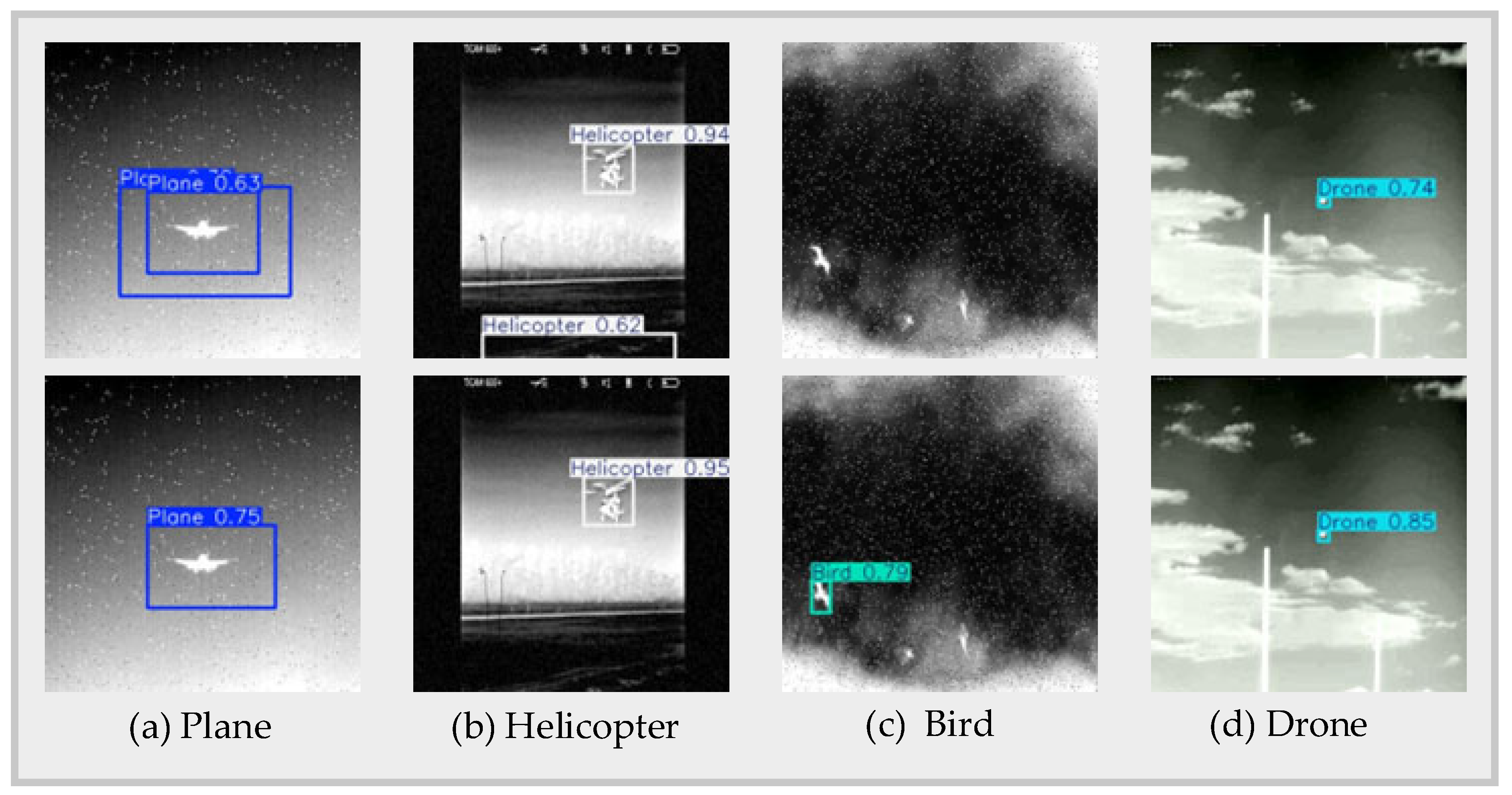 Electronics 14 03536 g010