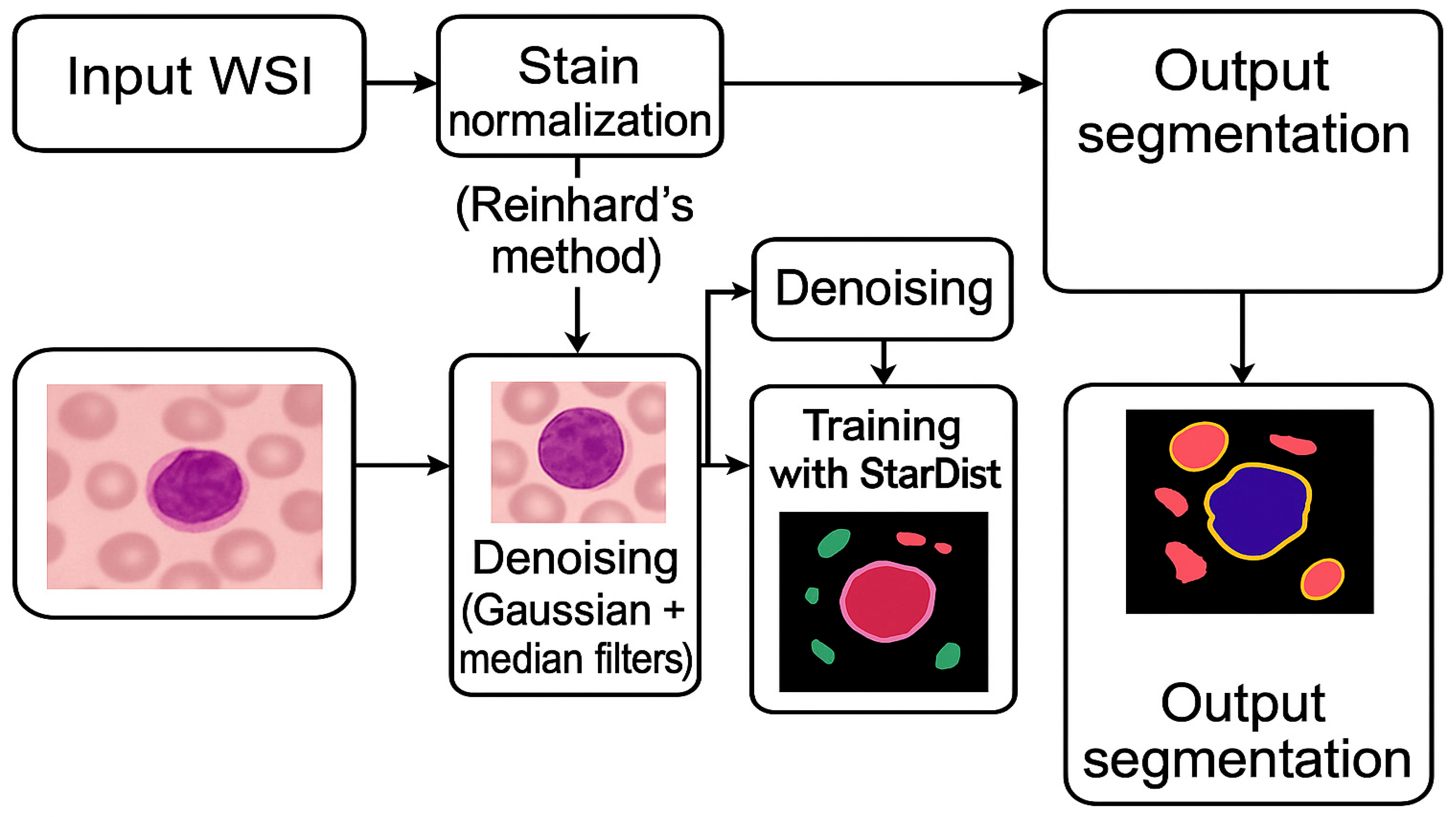 Electronics 14 03538 g001 Electronics 14 03538 g001