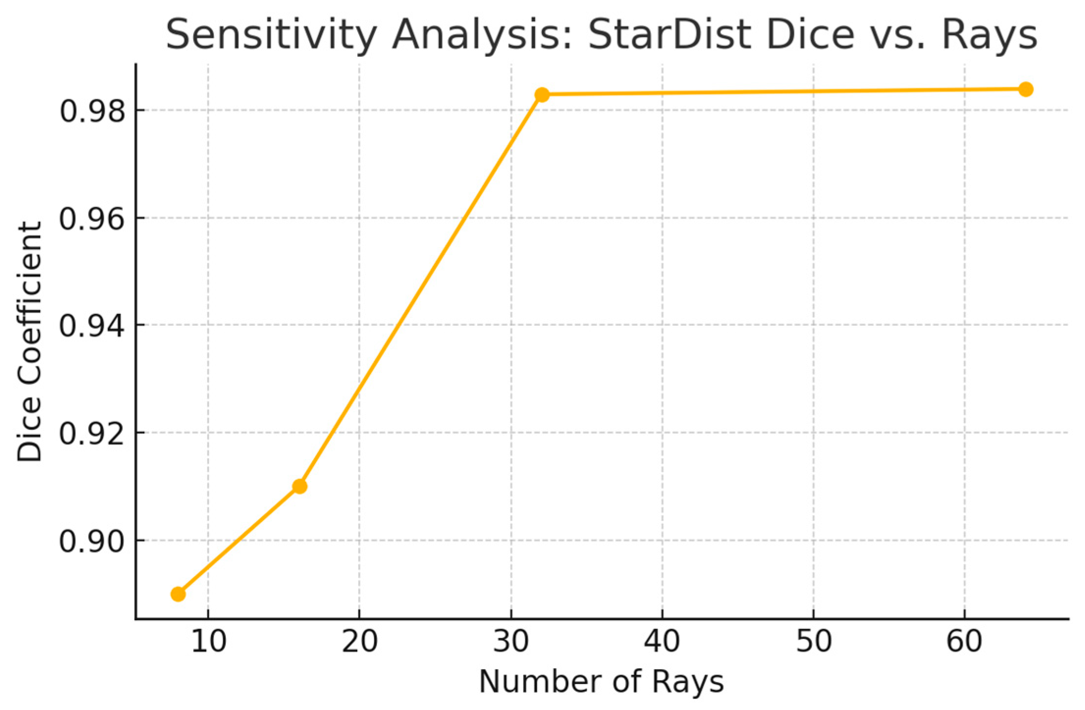 Electronics 14 03538 g002 Electronics 14 03538 g002