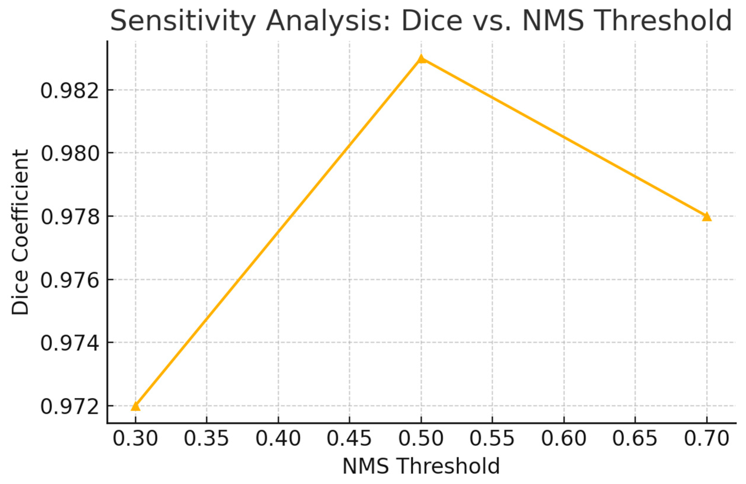 Electronics 14 03538 g004 Electronics 14 03538 g004