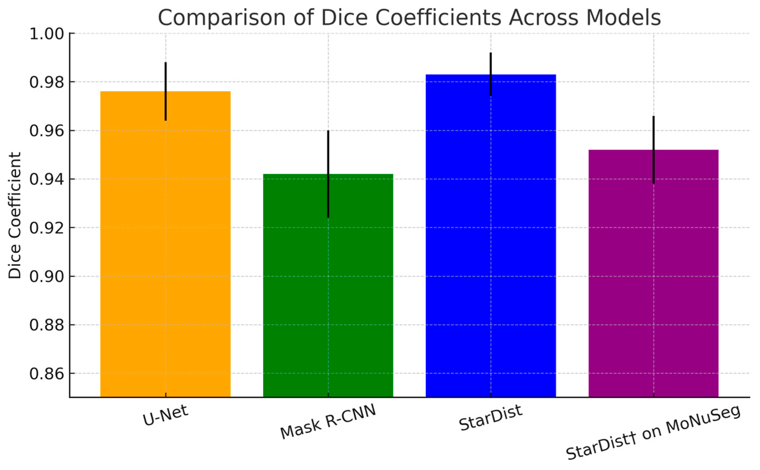 Electronics 14 03538 g007 Electronics 14 03538 g007