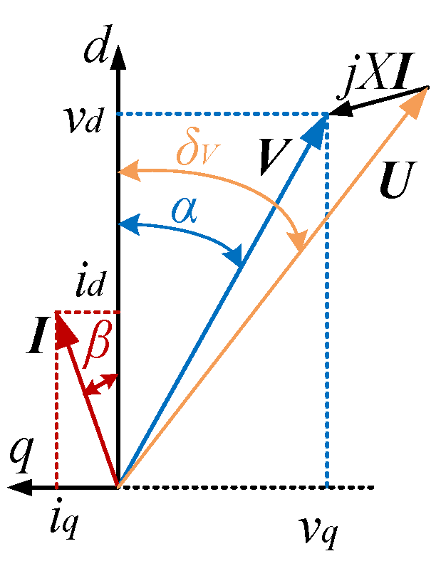Electronics 14 03539 g002