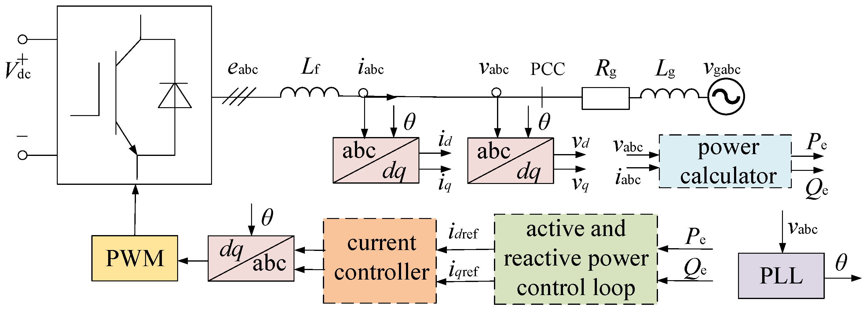 Electronics 14 03539 g003