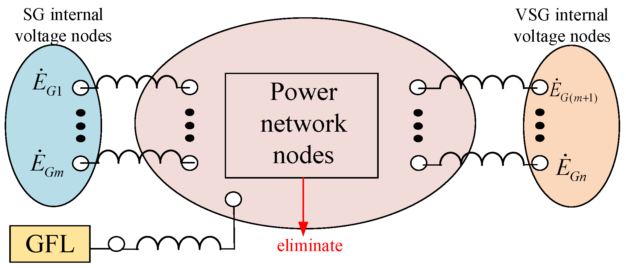 Electronics 14 03539 g005