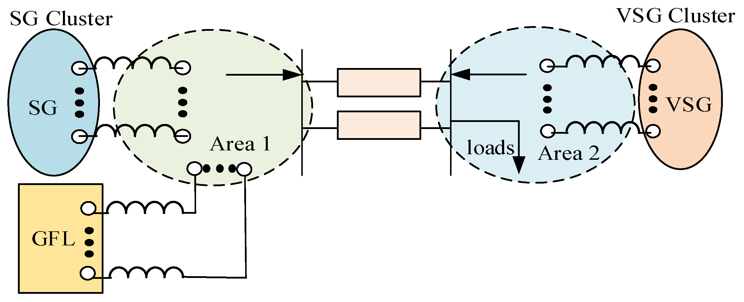Electronics 14 03539 g006