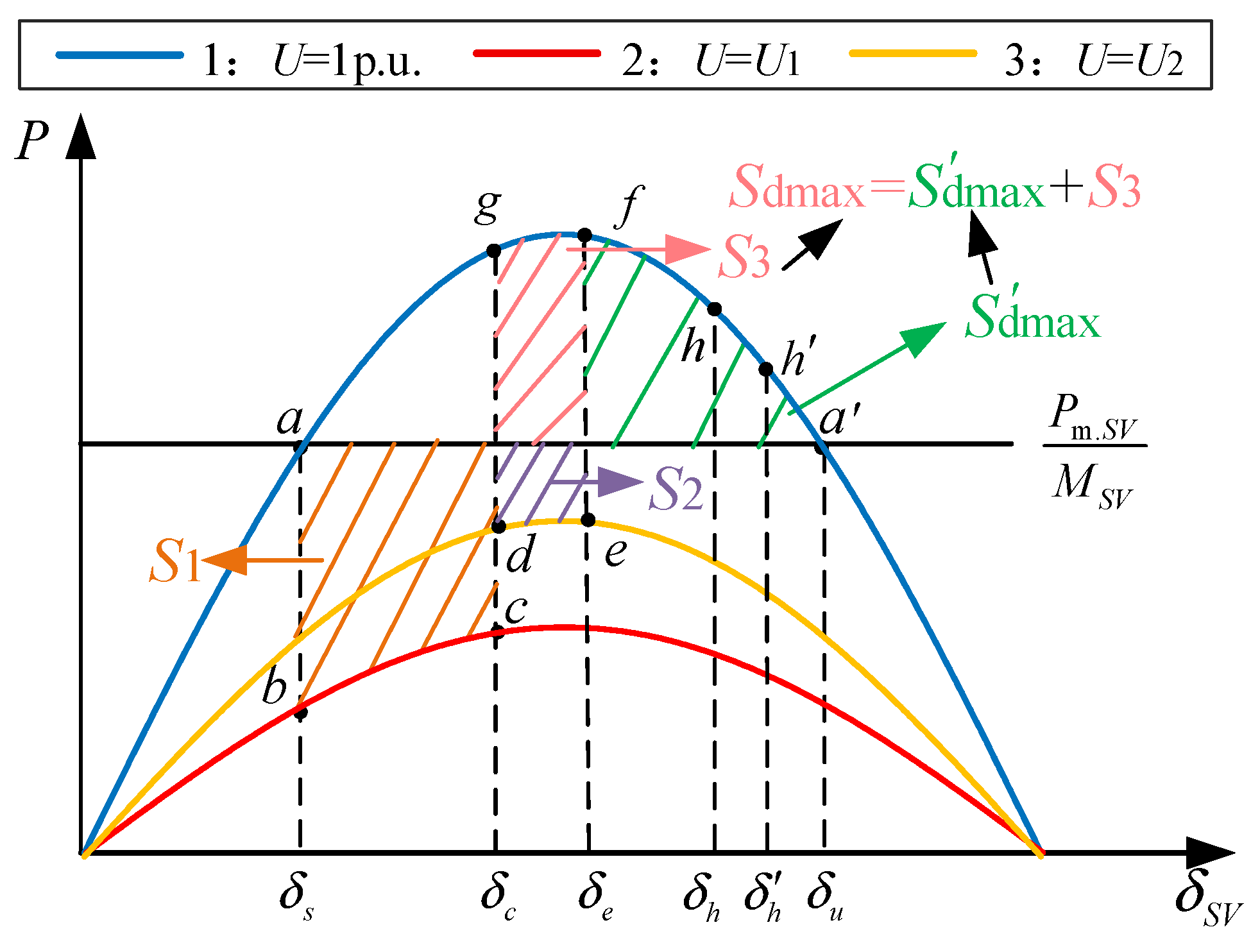 Electronics 14 03539 g007