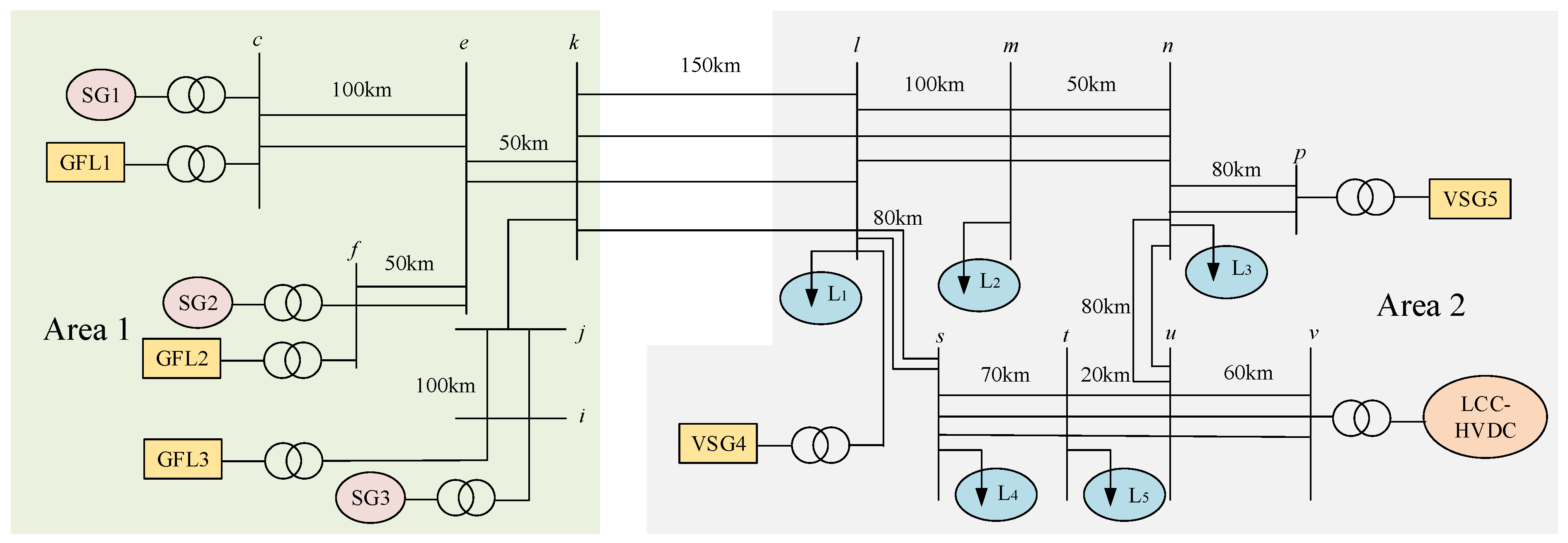 Electronics 14 03539 g009