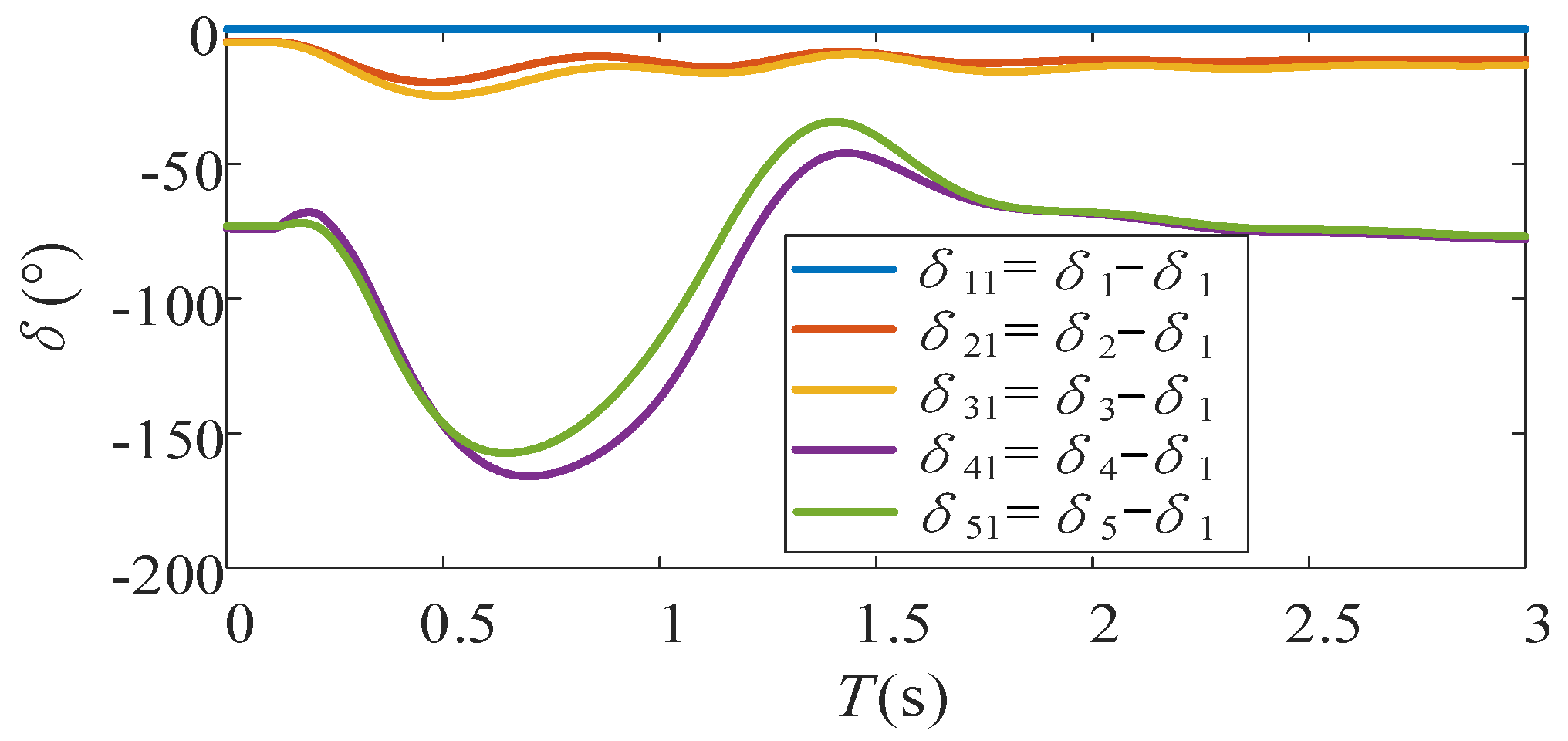 Electronics 14 03539 g010
