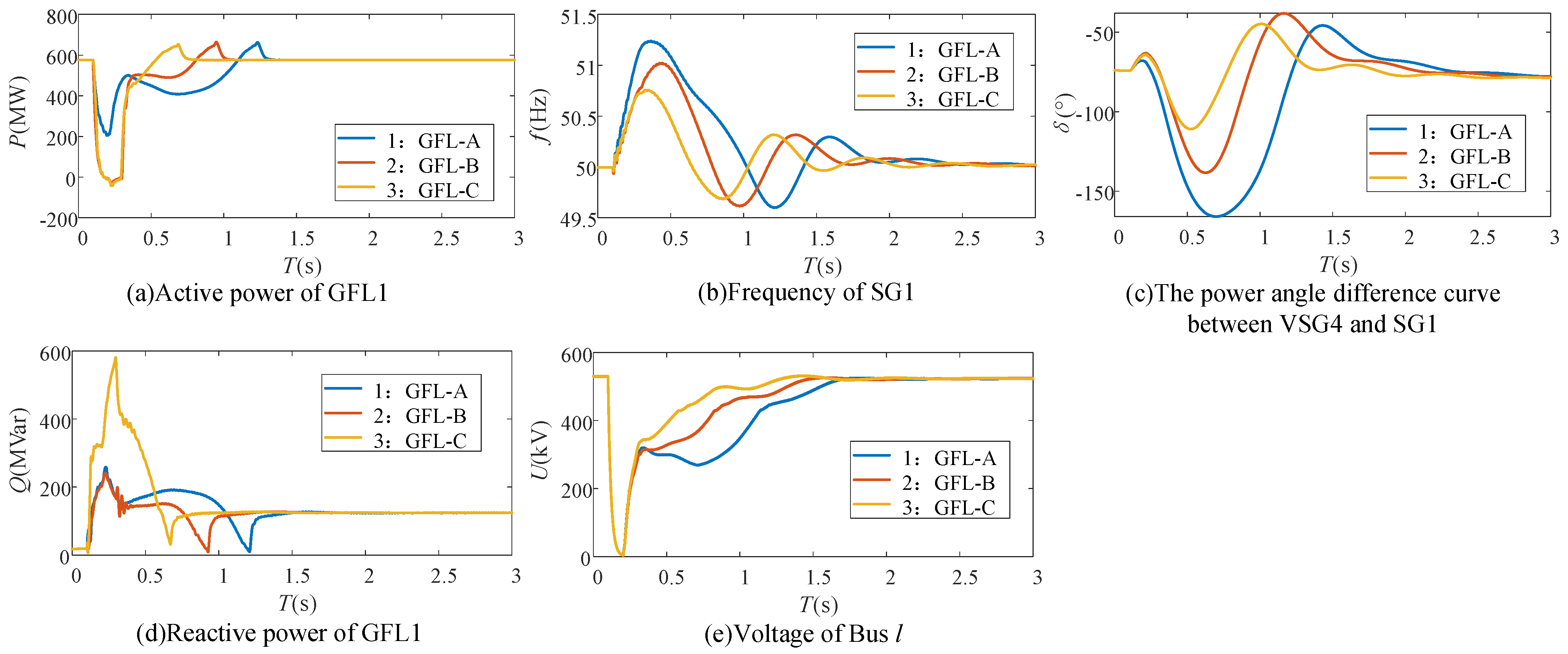 Electronics 14 03539 g011