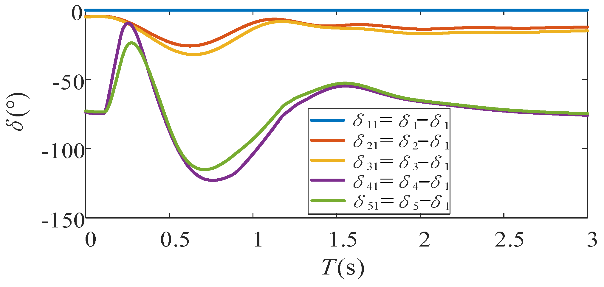 Electronics 14 03539 g013