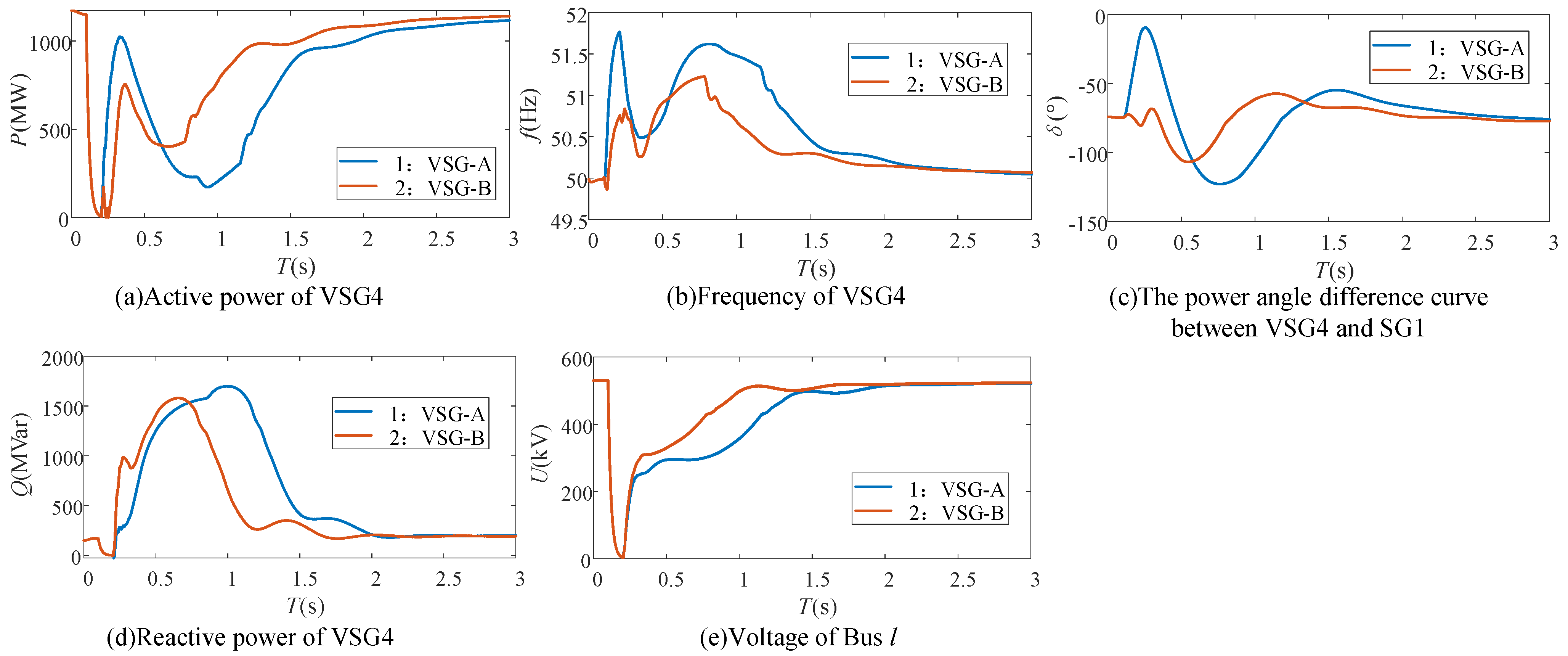 Electronics 14 03539 g014