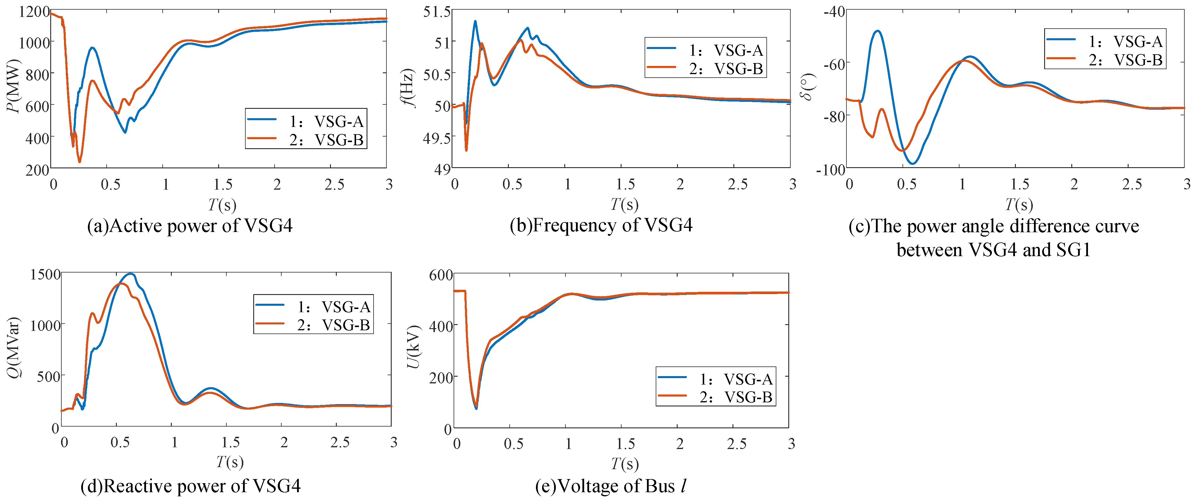 Electronics 14 03539 g015