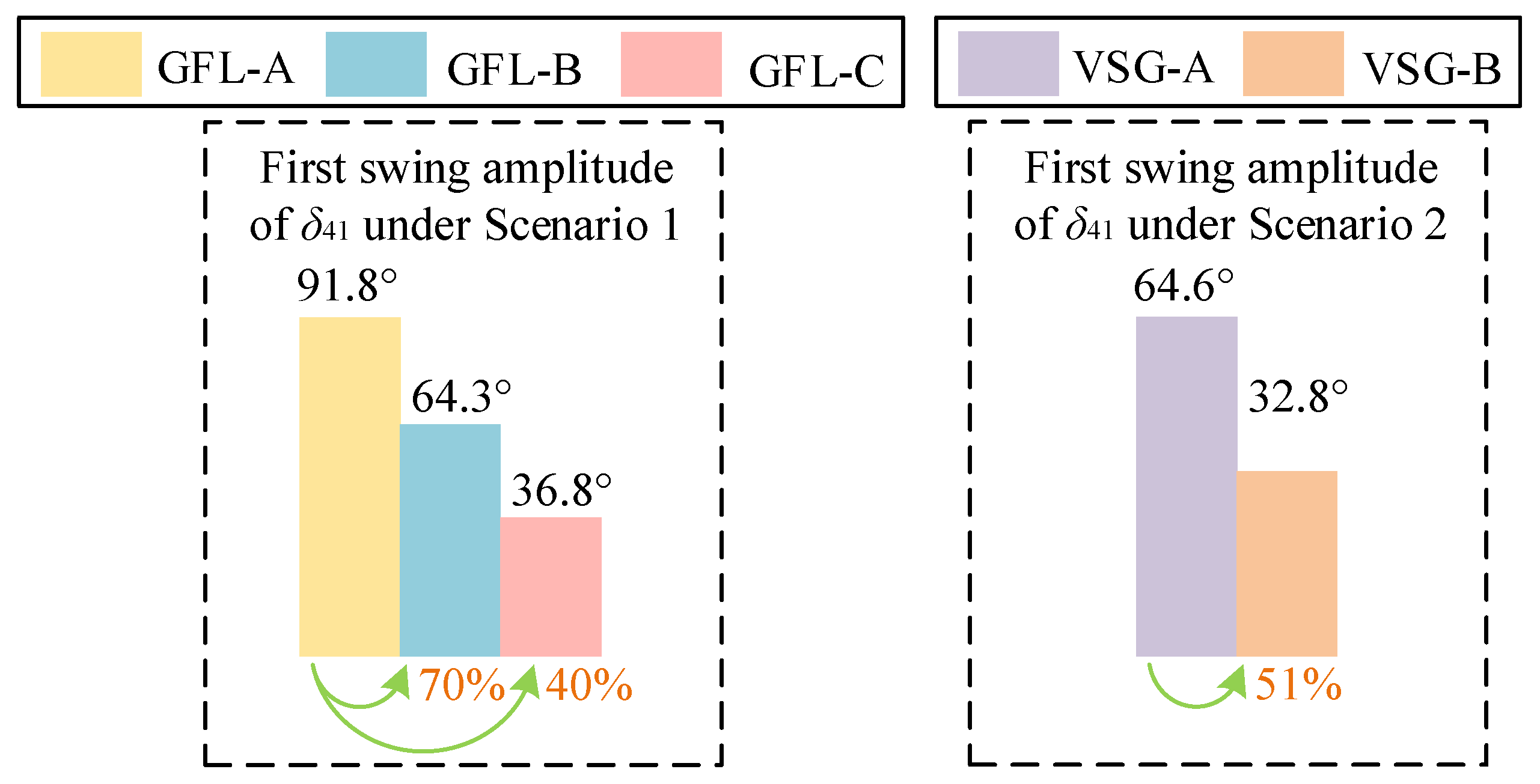 Electronics 14 03539 g016