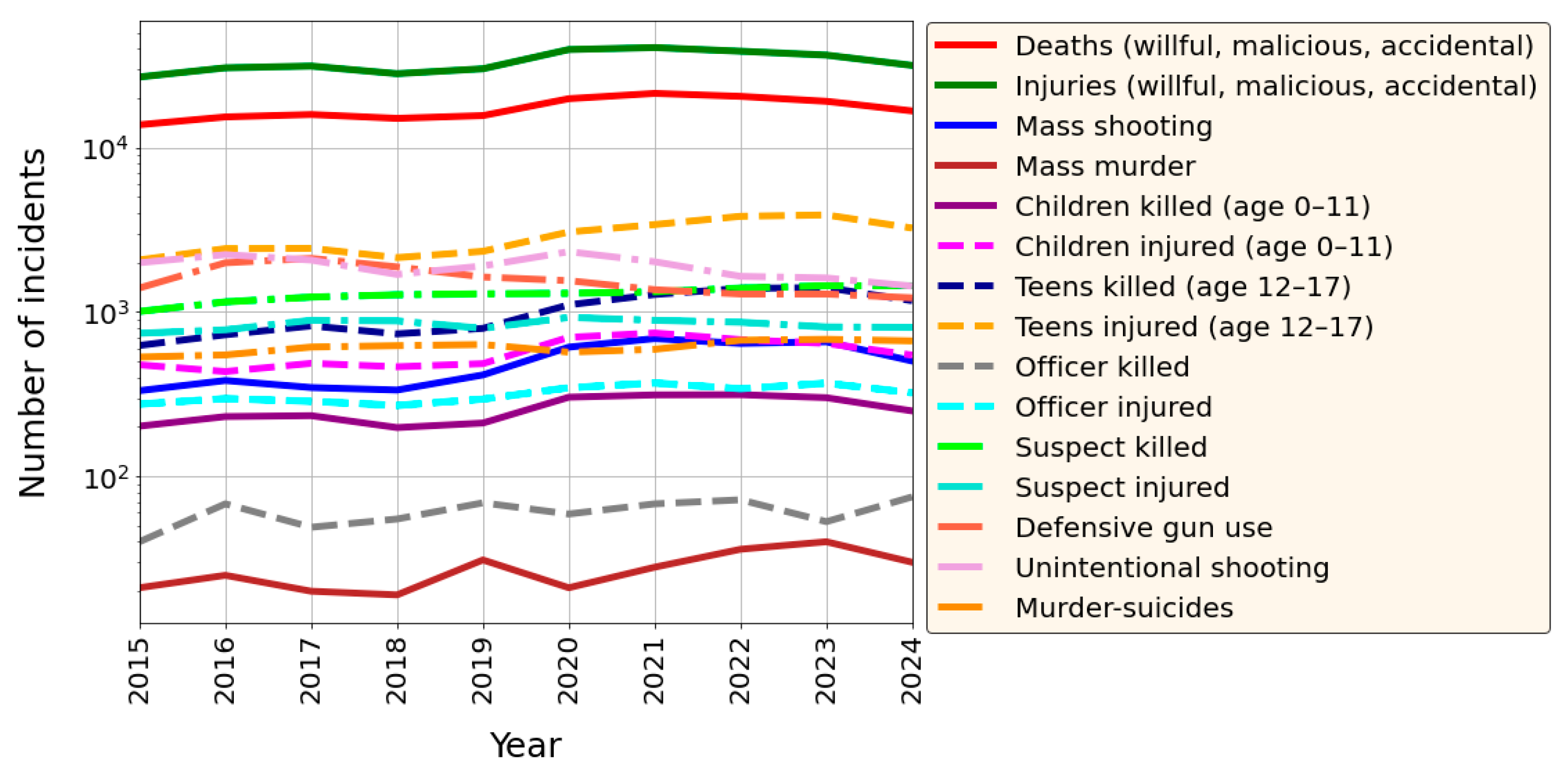 Electronics 14 03540 g001 Electronics 14 03540 g001