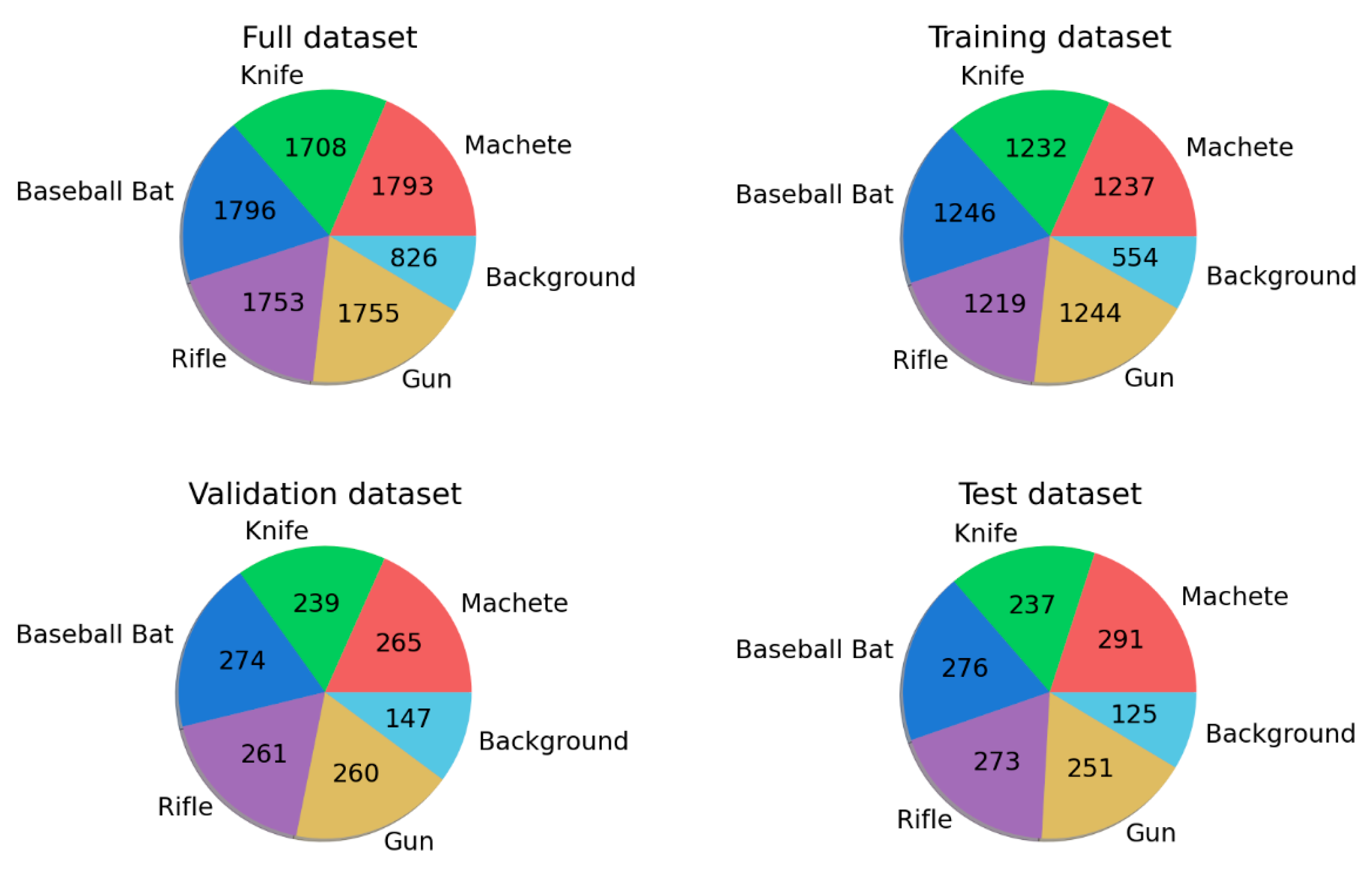 Electronics 14 03540 g005 Electronics 14 03540 g005