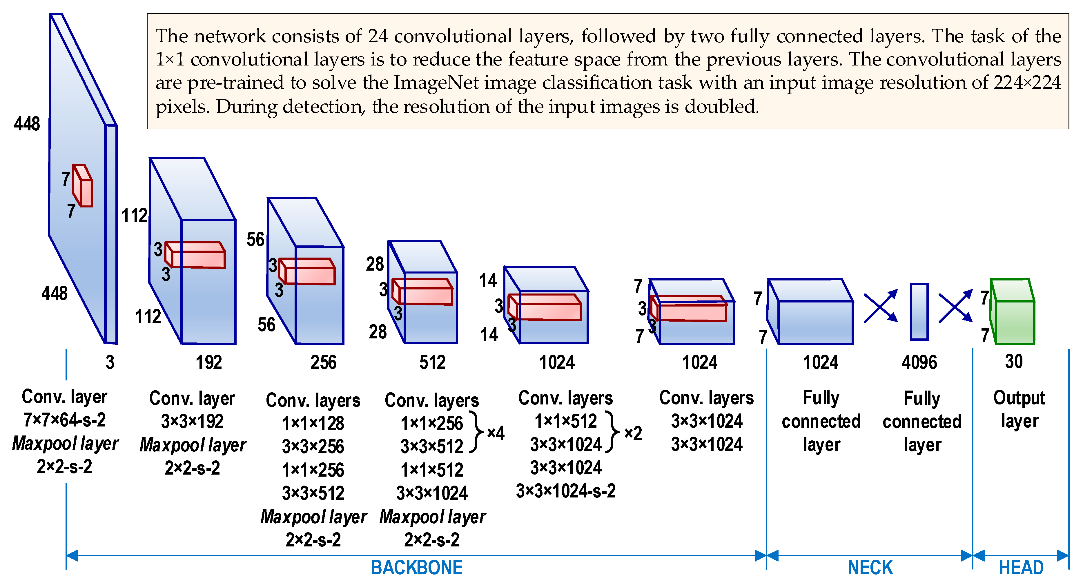 Electronics 14 03540 g006 Electronics 14 03540 g006