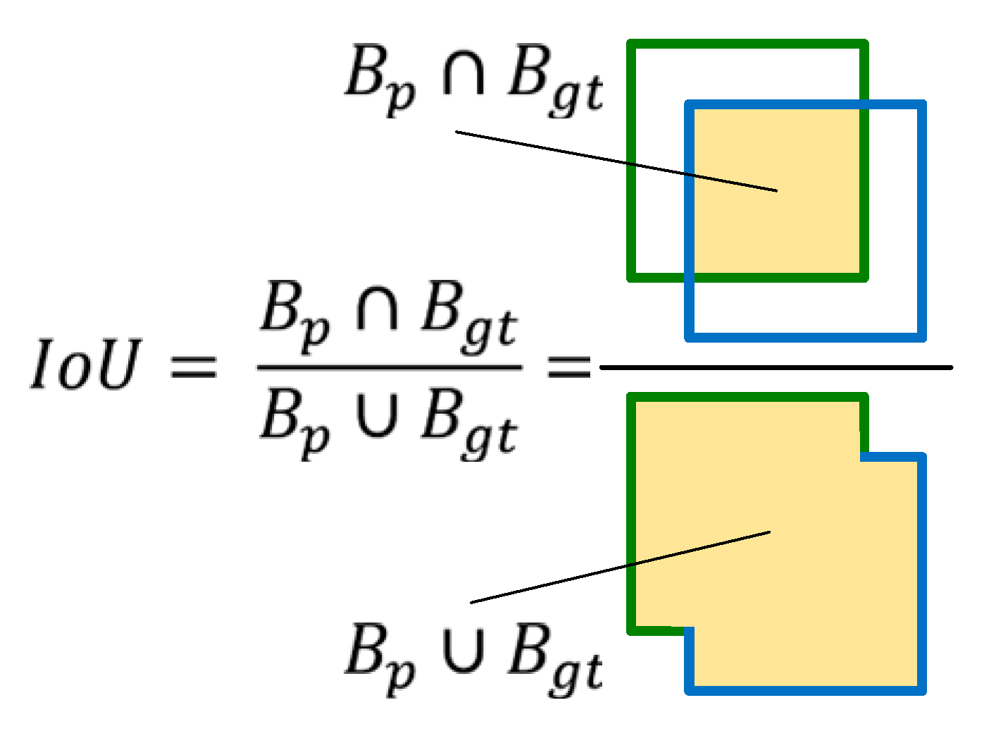 Electronics 14 03540 g007 Electronics 14 03540 g007