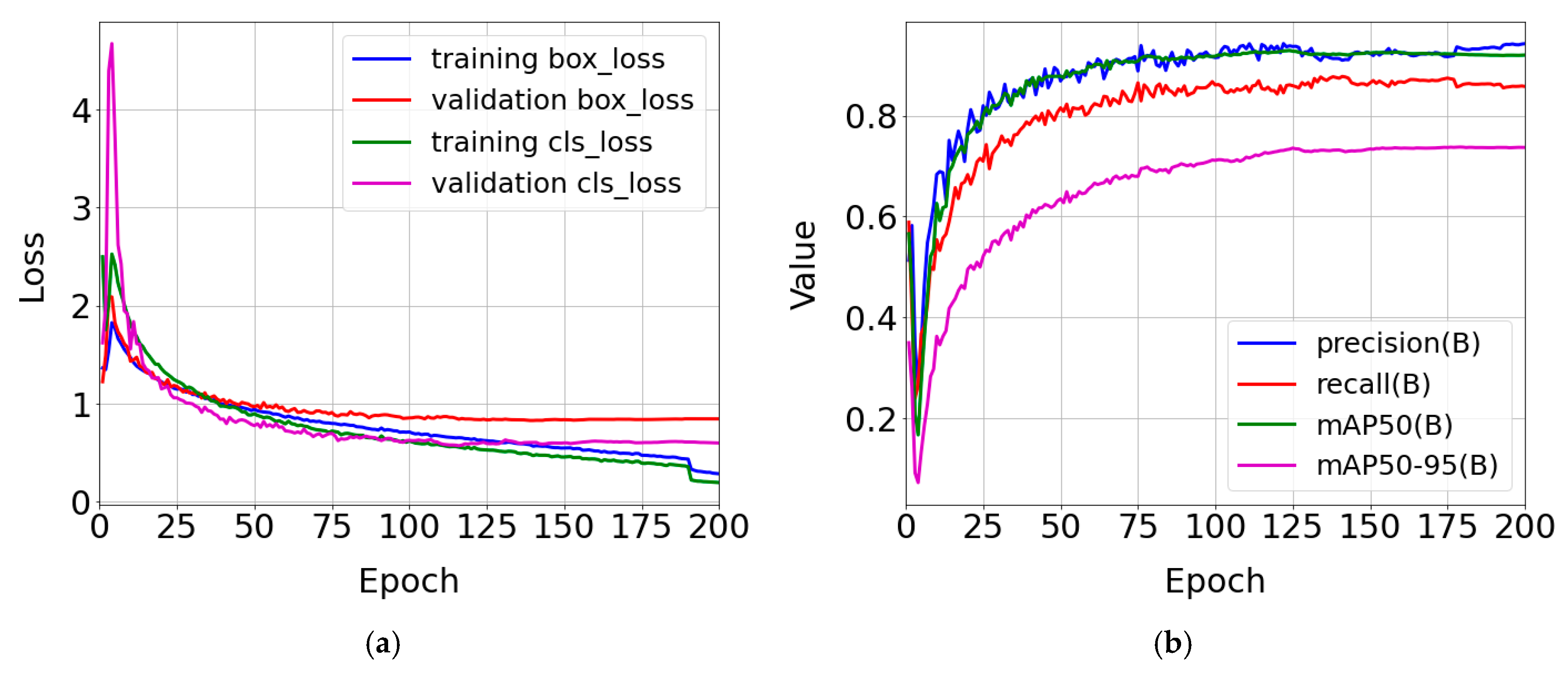 Electronics 14 03540 g008 Electronics 14 03540 g008