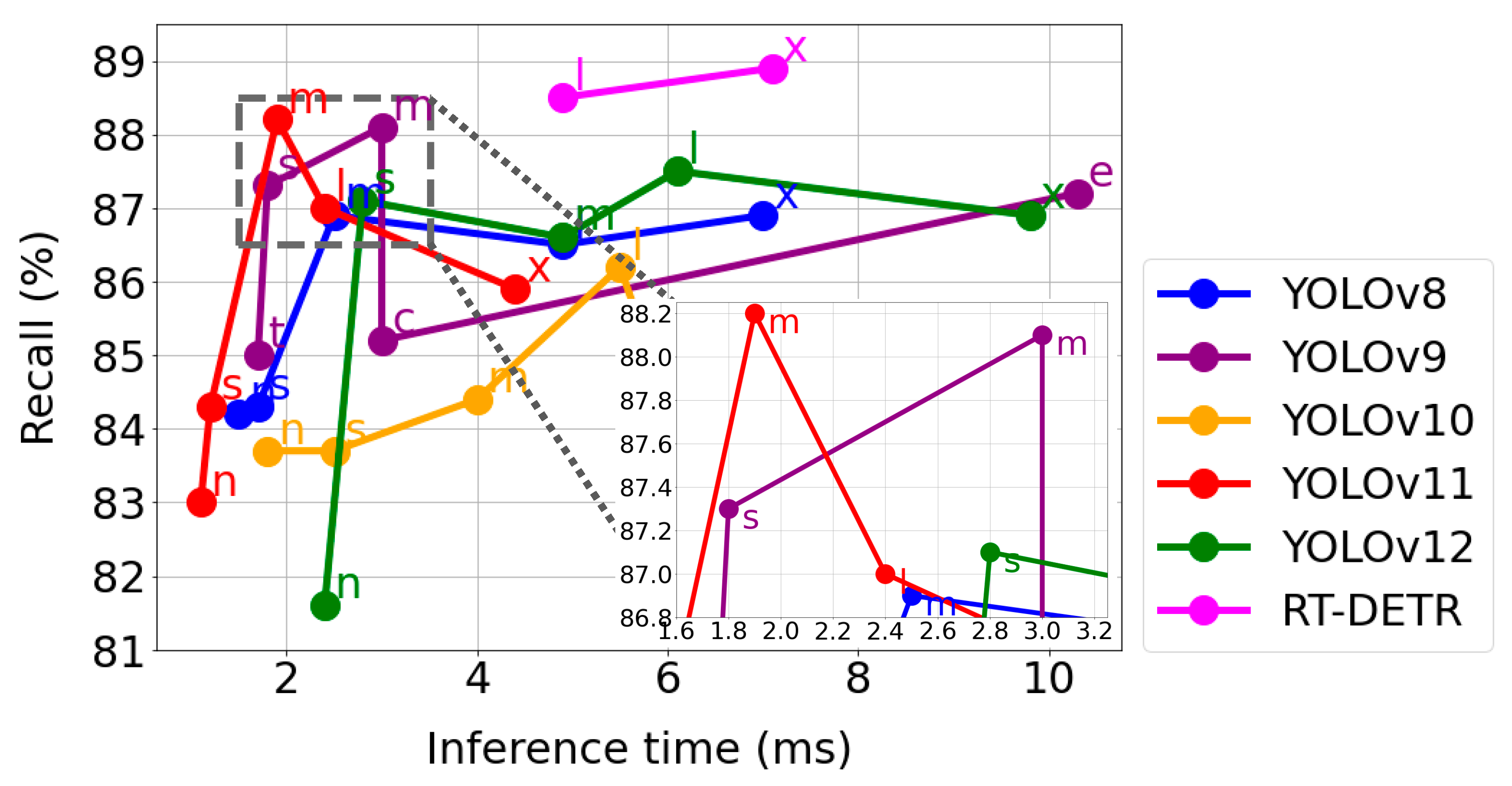 Electronics 14 03540 g009 Electronics 14 03540 g009