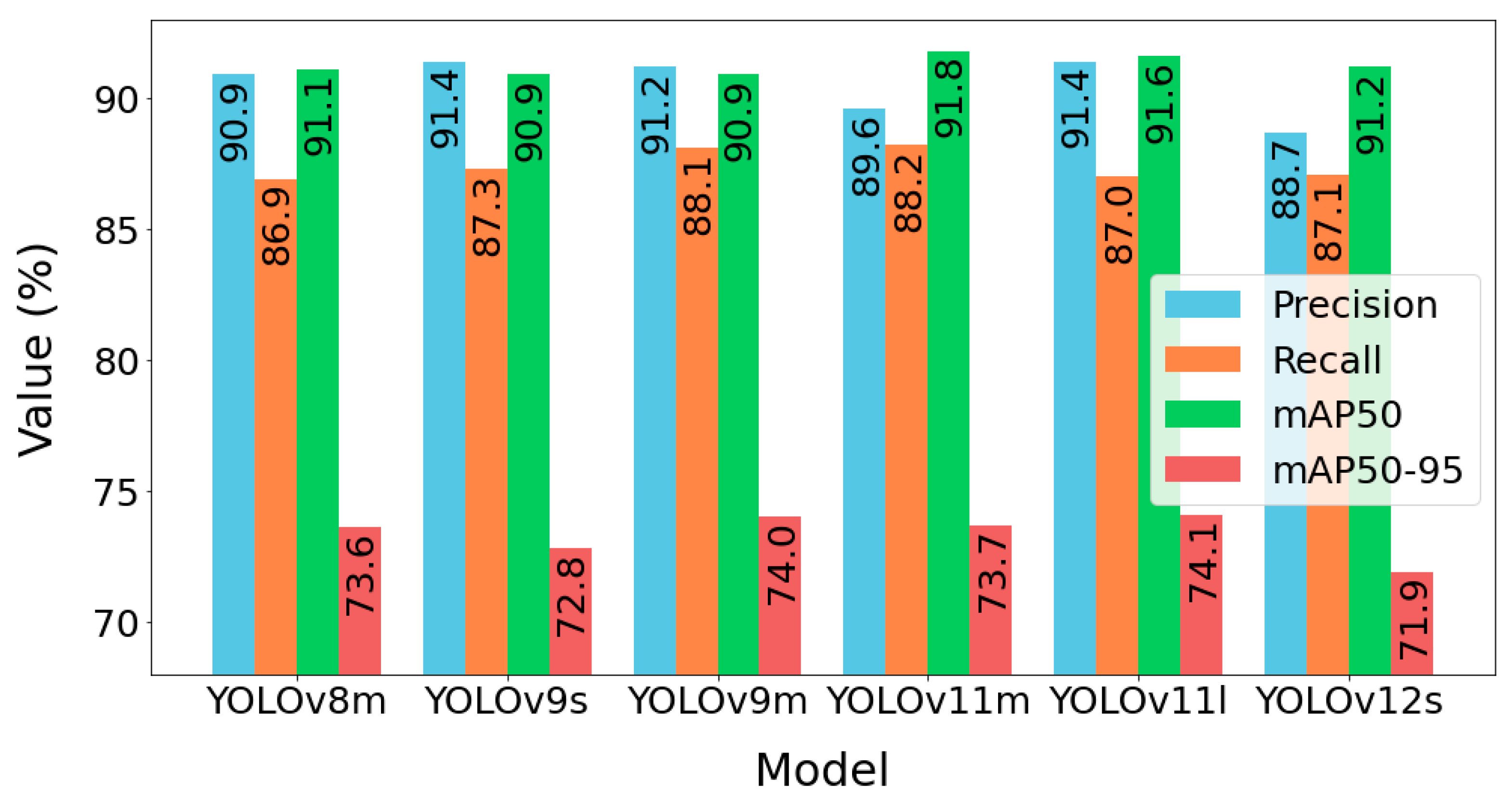 Electronics 14 03540 g010 Electronics 14 03540 g010