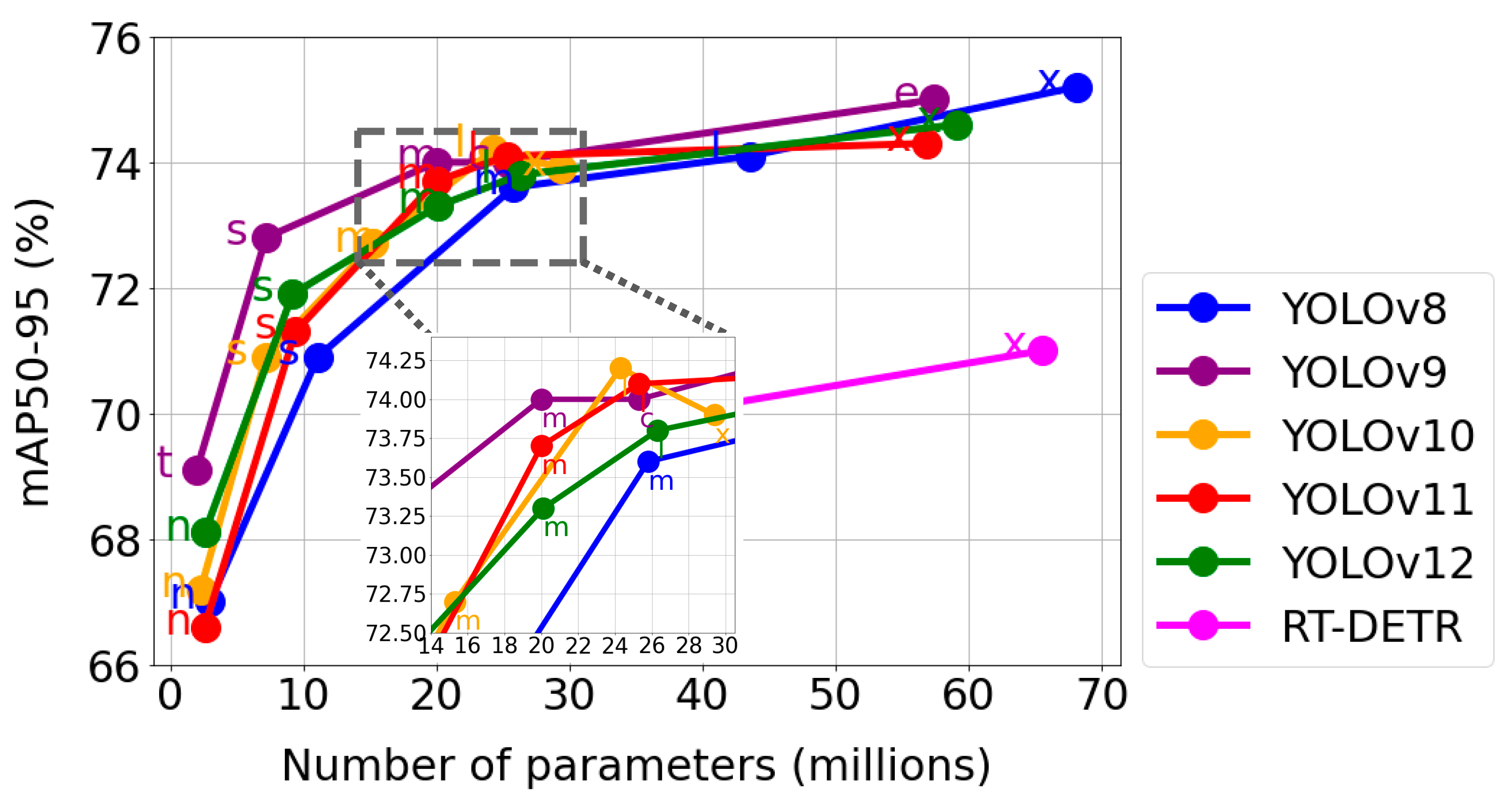 Electronics 14 03540 g011 Electronics 14 03540 g011