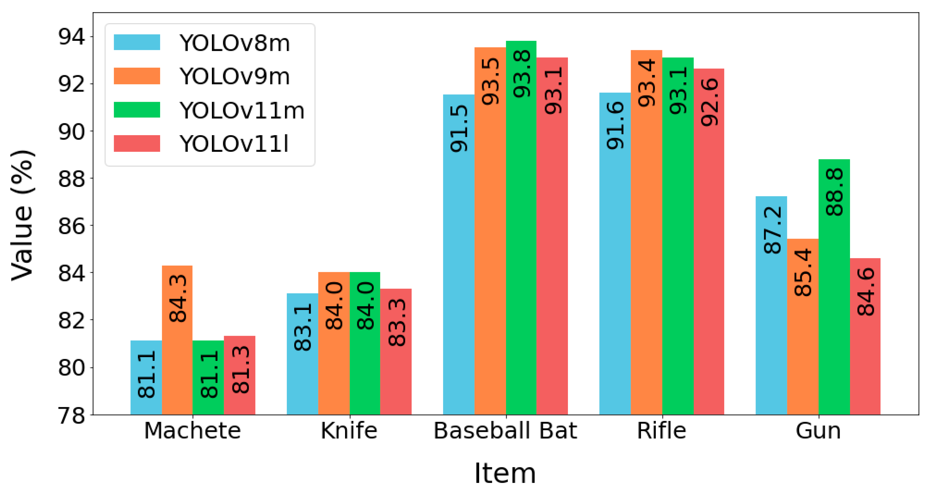 Electronics 14 03540 g012 Electronics 14 03540 g012